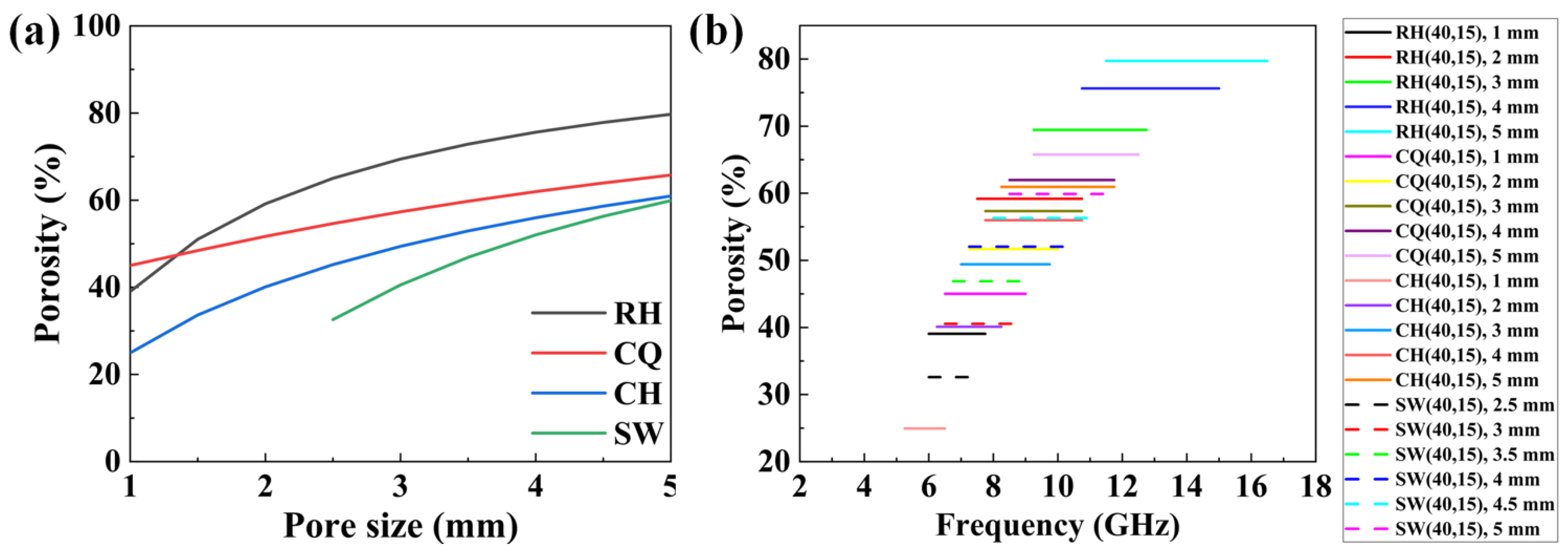 Coatings 15 00689 g008