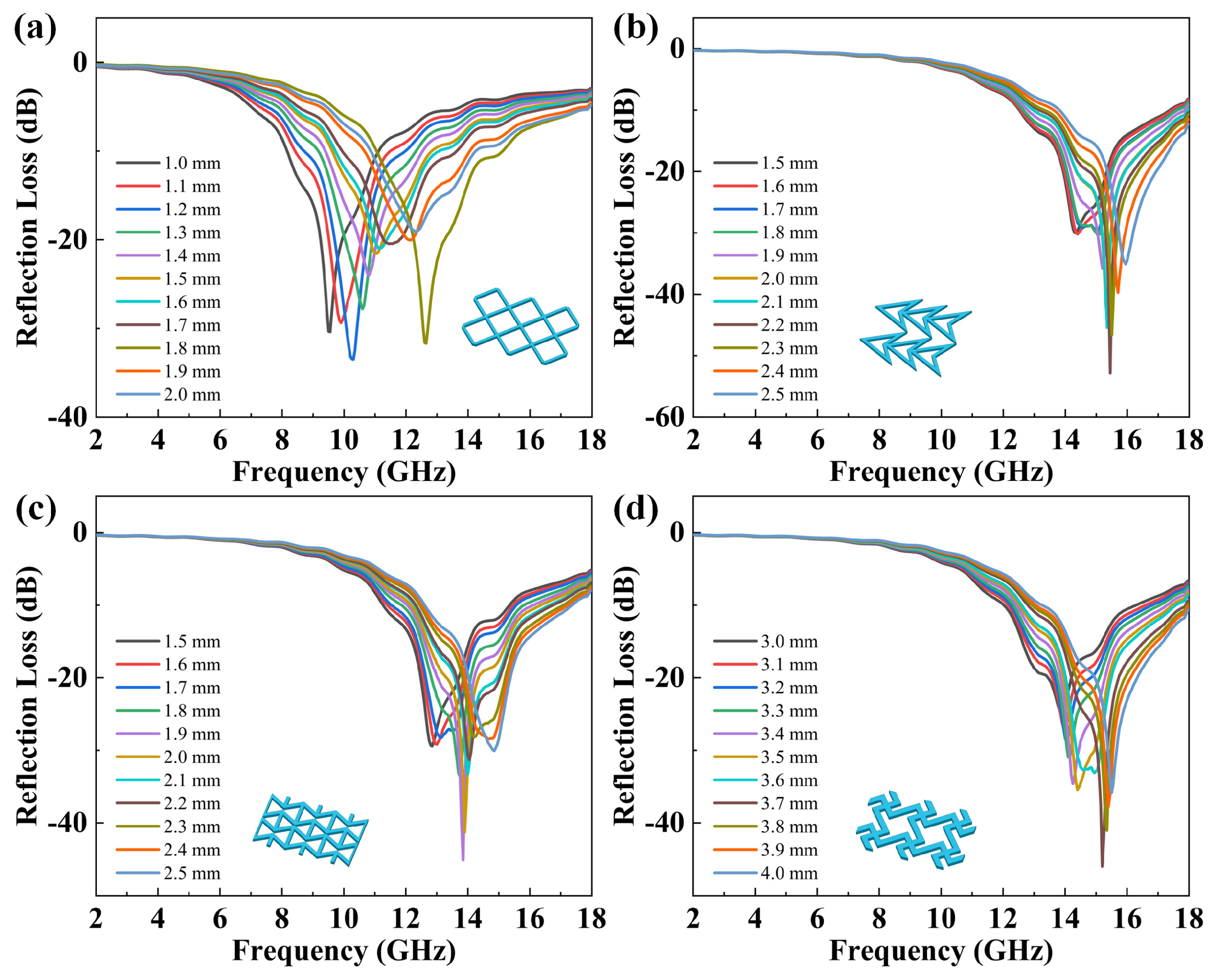 Coatings 15 00689 g009