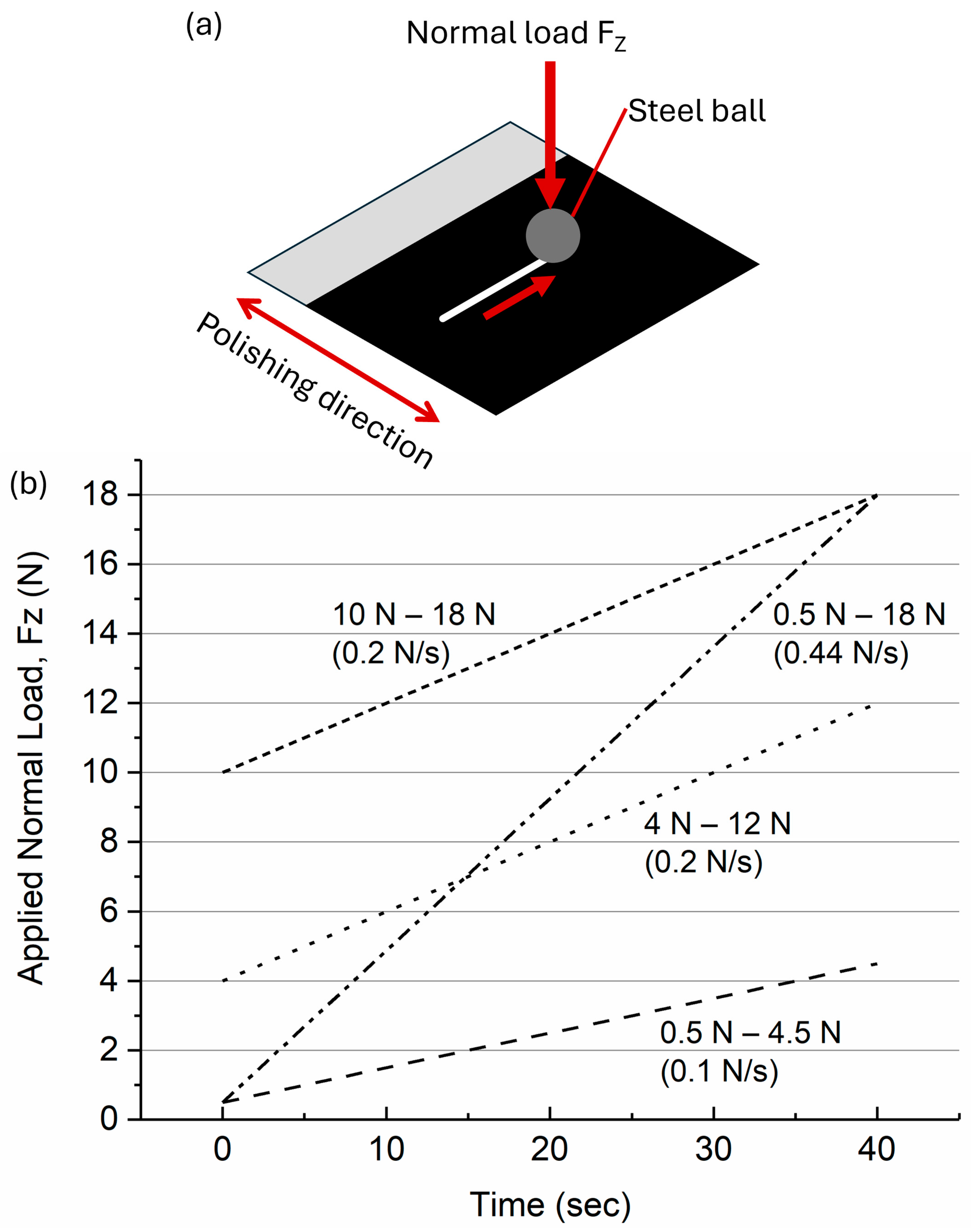 Coatings 15 00690 g002