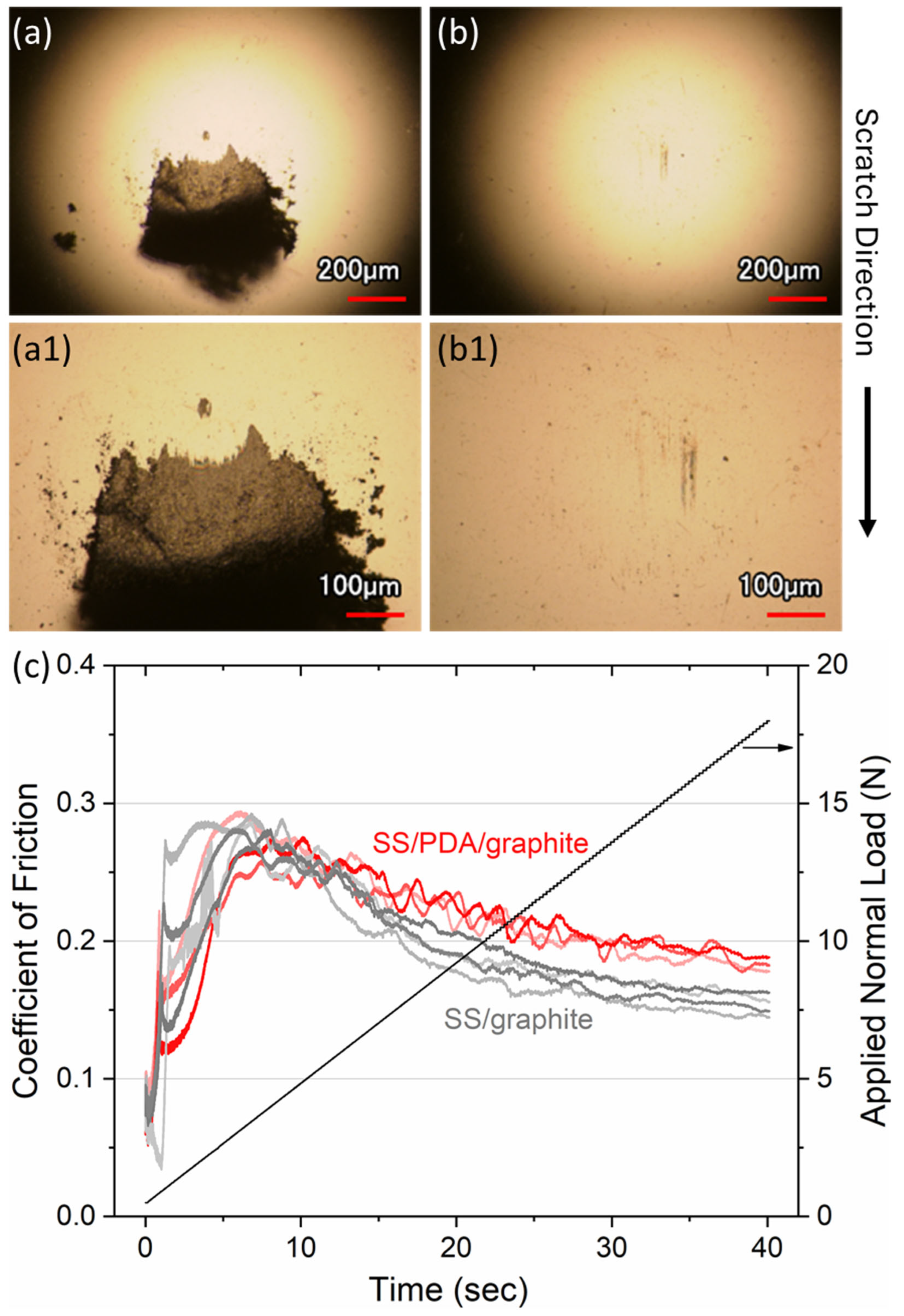 Coatings 15 00690 g010