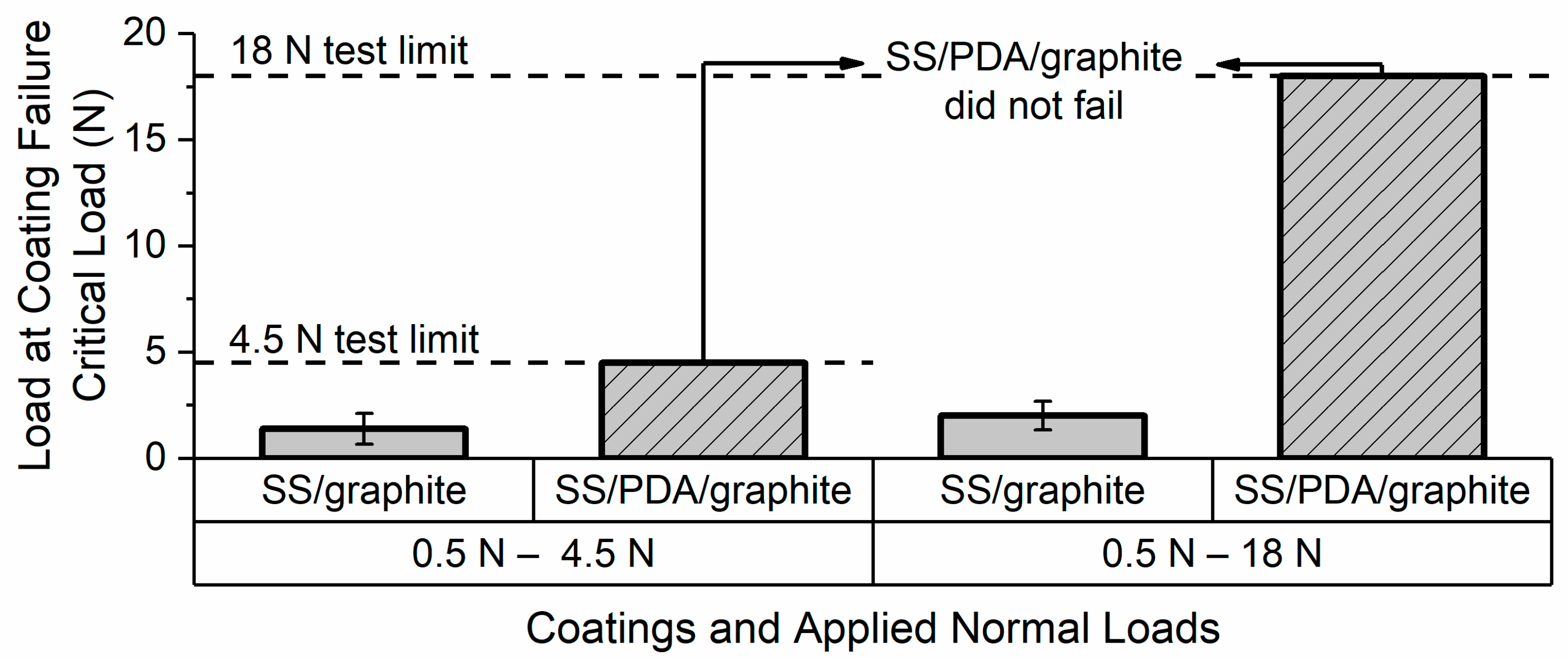 Coatings 15 00690 g011