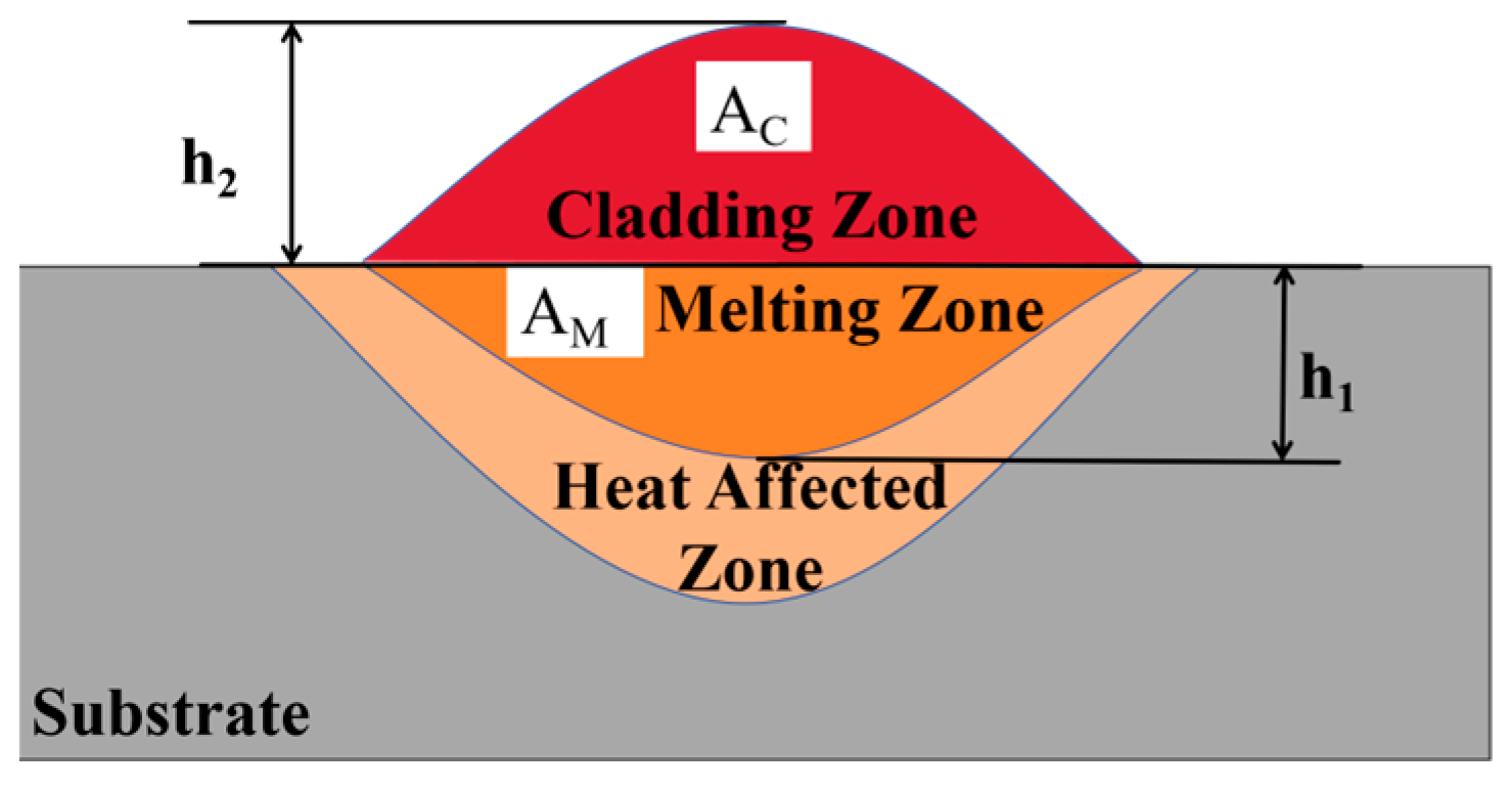 Coatings 15 00694 g004