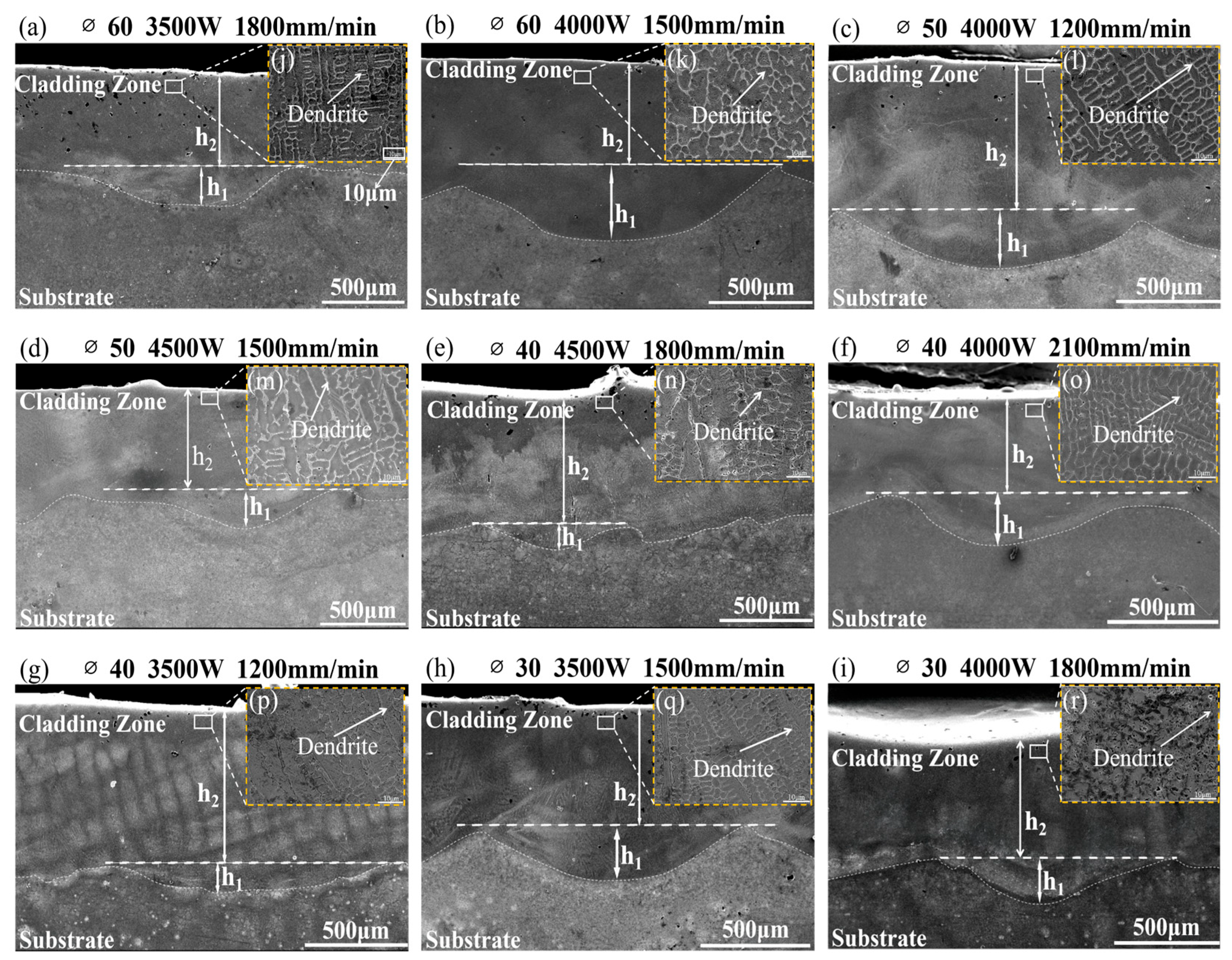 Coatings 15 00694 g005