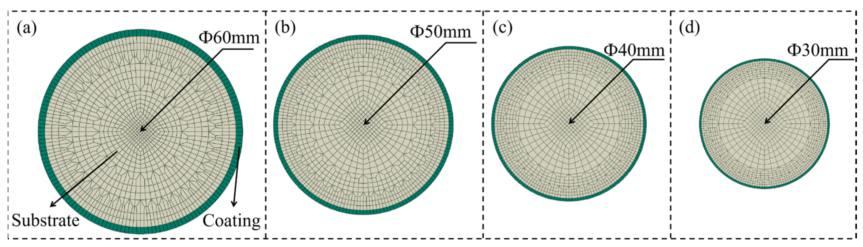 Coatings 15 00694 g009