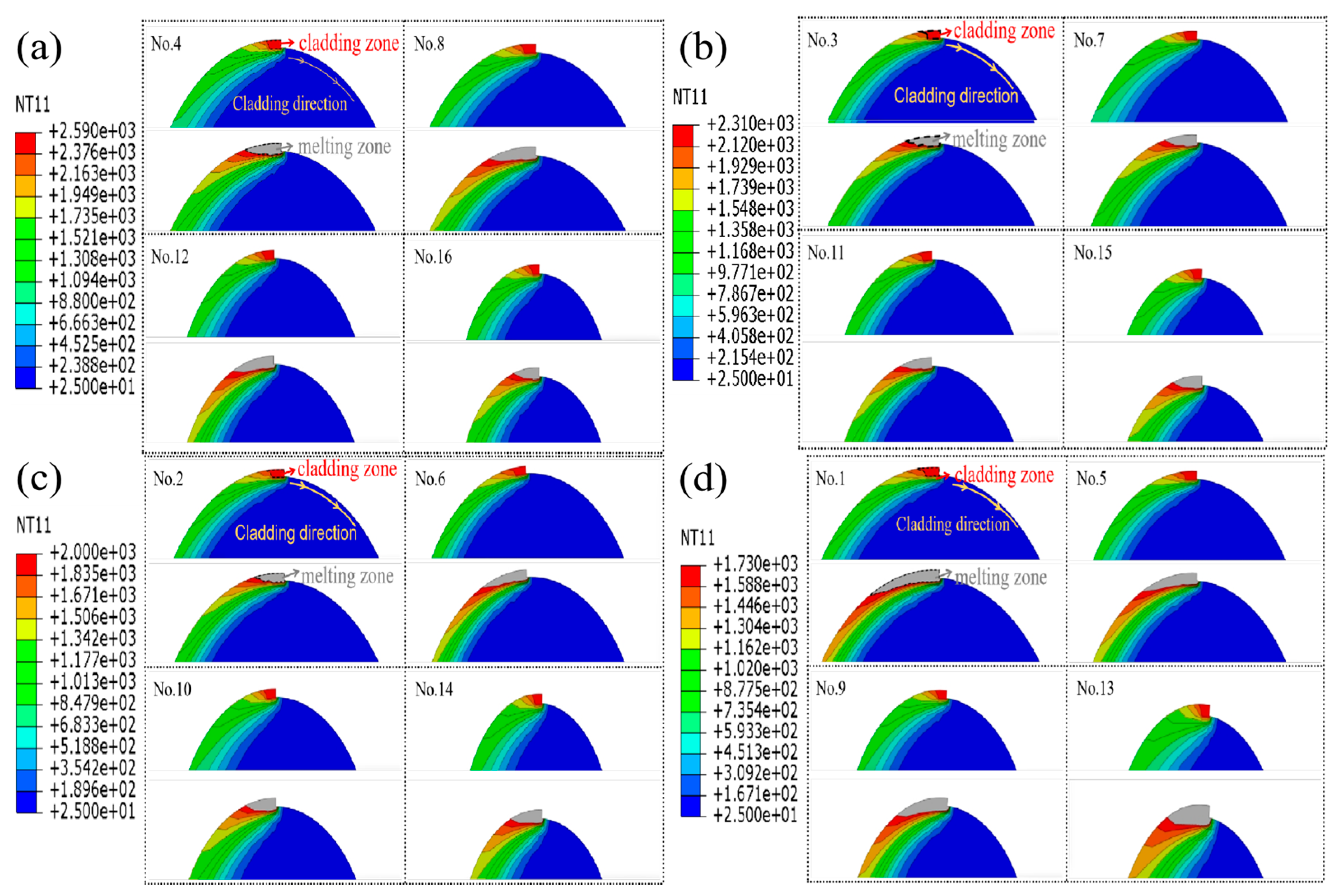 Coatings 15 00694 g010