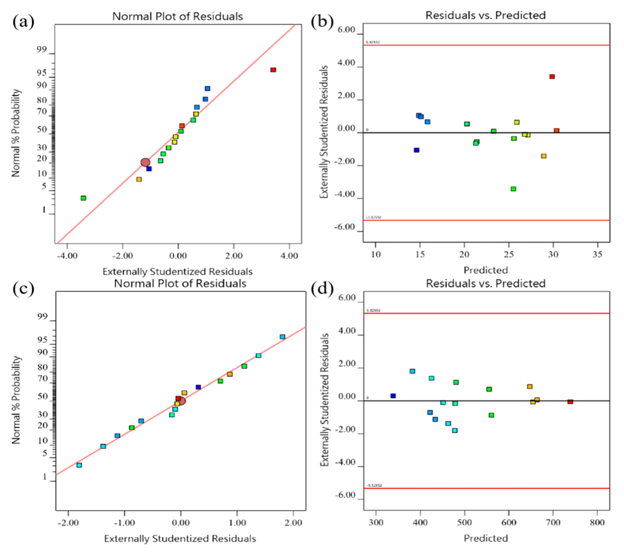 Coatings 15 00694 g012