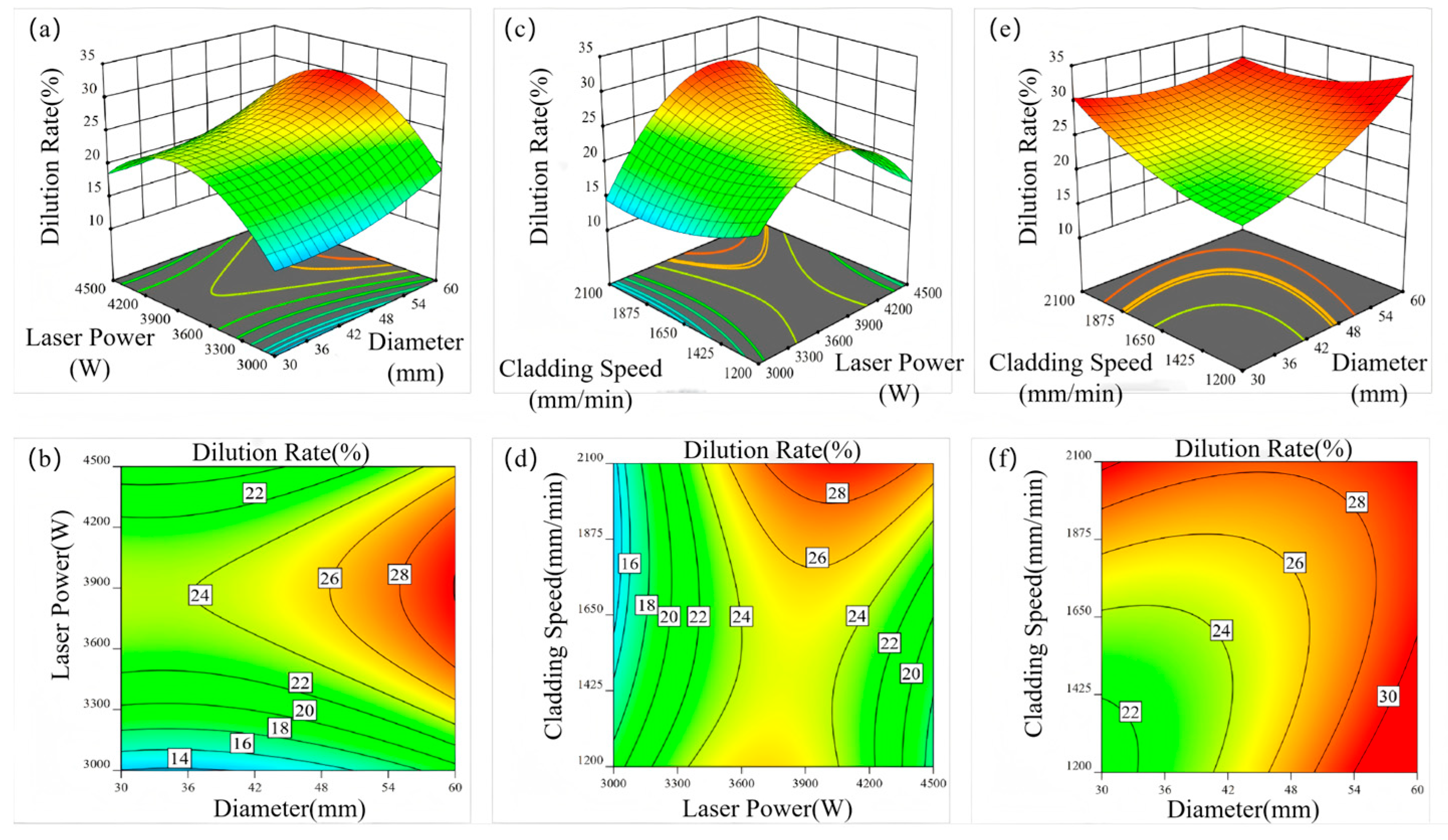 Coatings 15 00694 g013