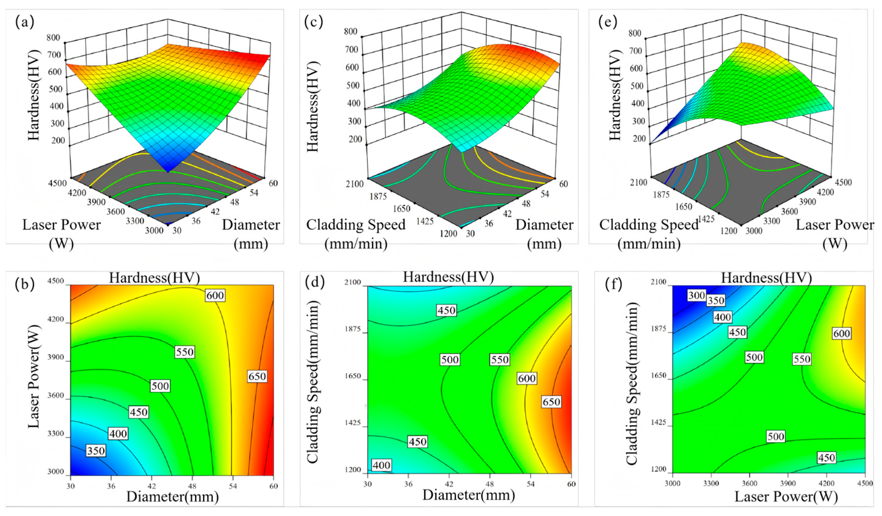 Coatings 15 00694 g014