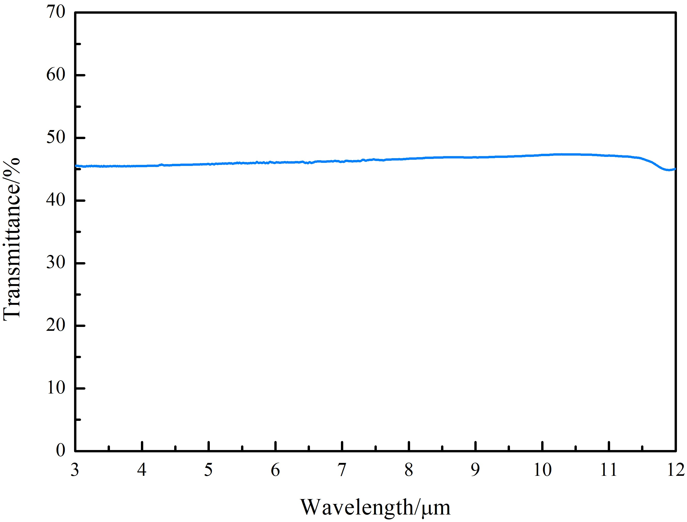 Coatings 15 00695 g015