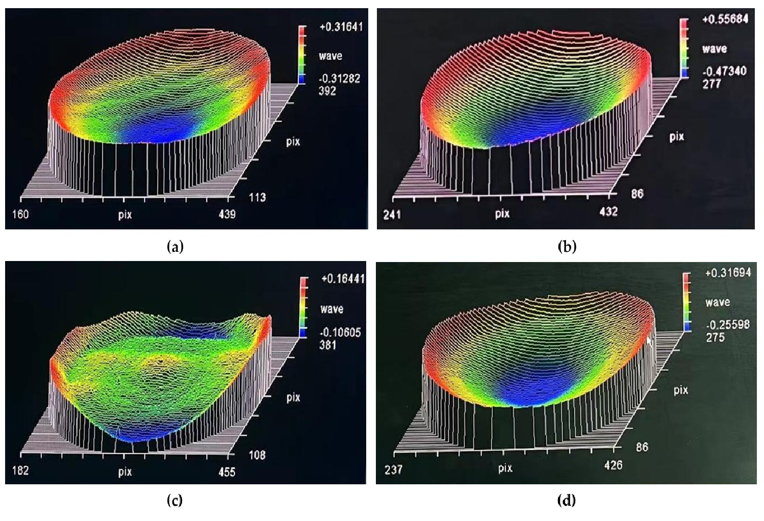 Coatings 15 00695 g026