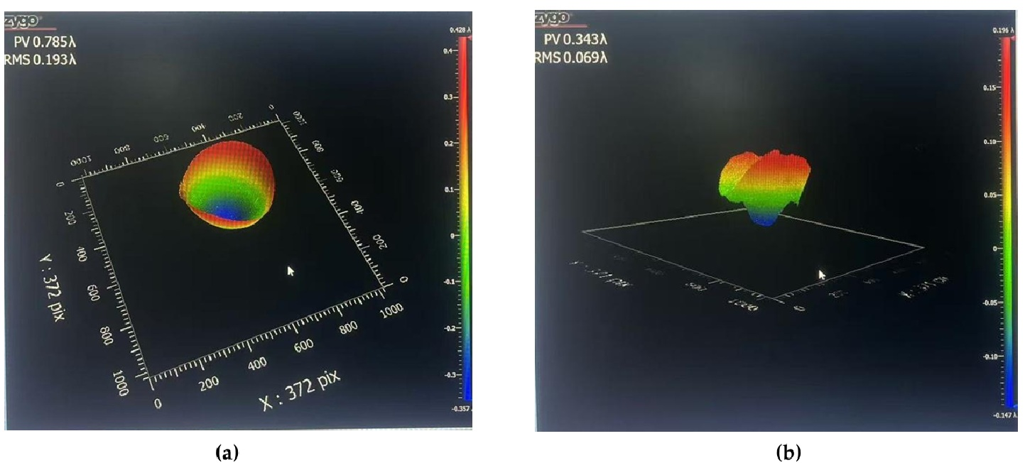 Coatings 15 00695 g028