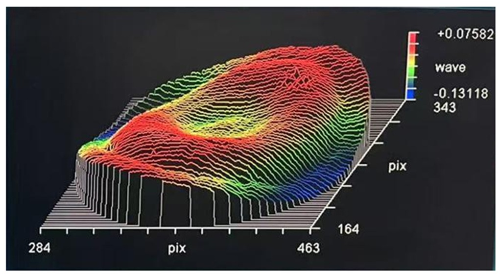 Coatings 15 00695 g029