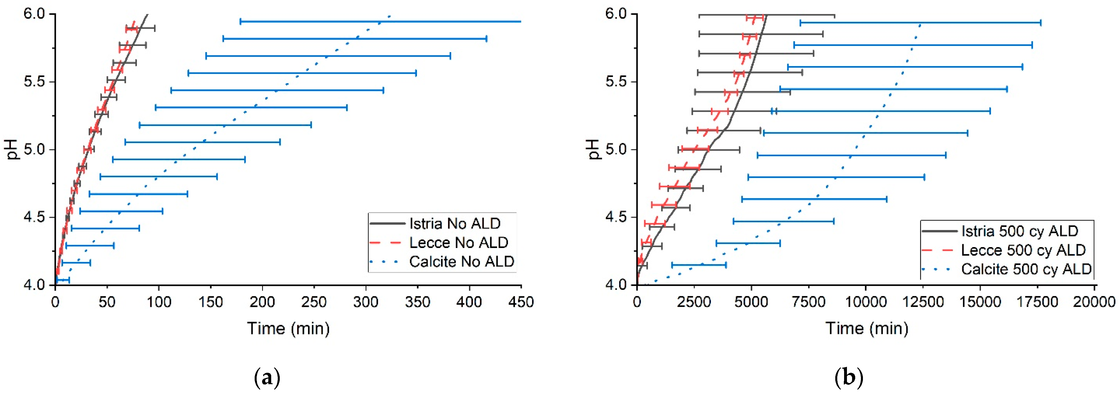Coatings 15 00698 g002