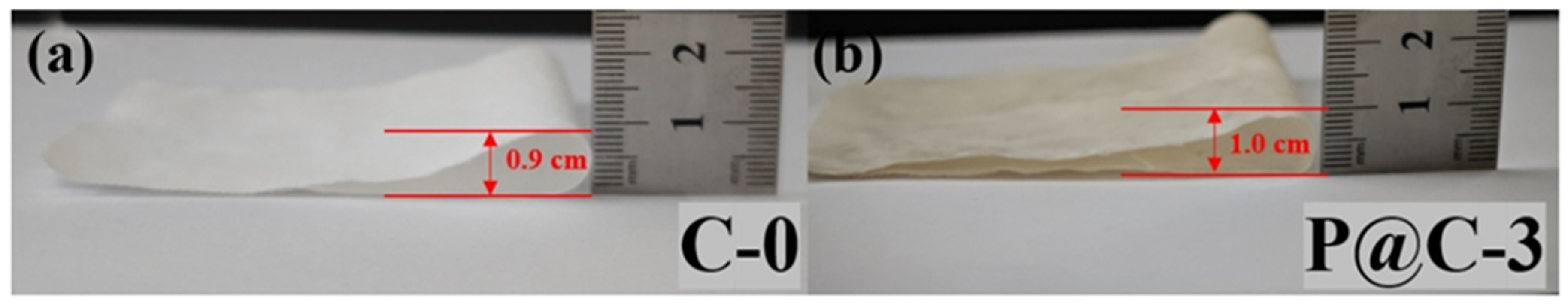 Coatings 15 00699 g009