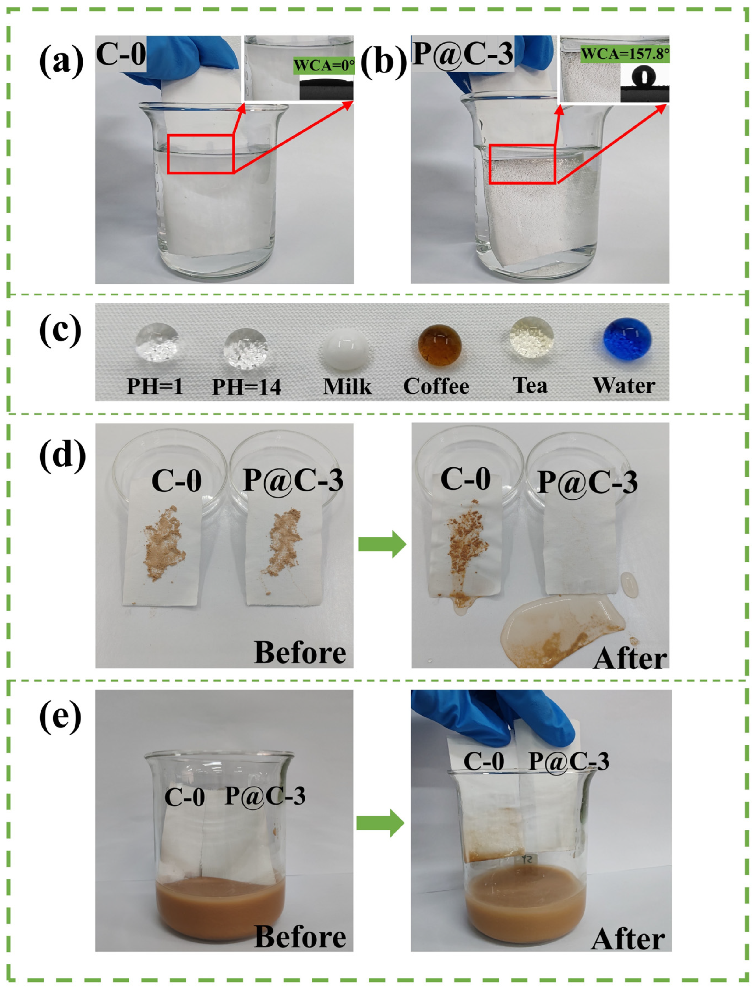 Coatings 15 00699 g011