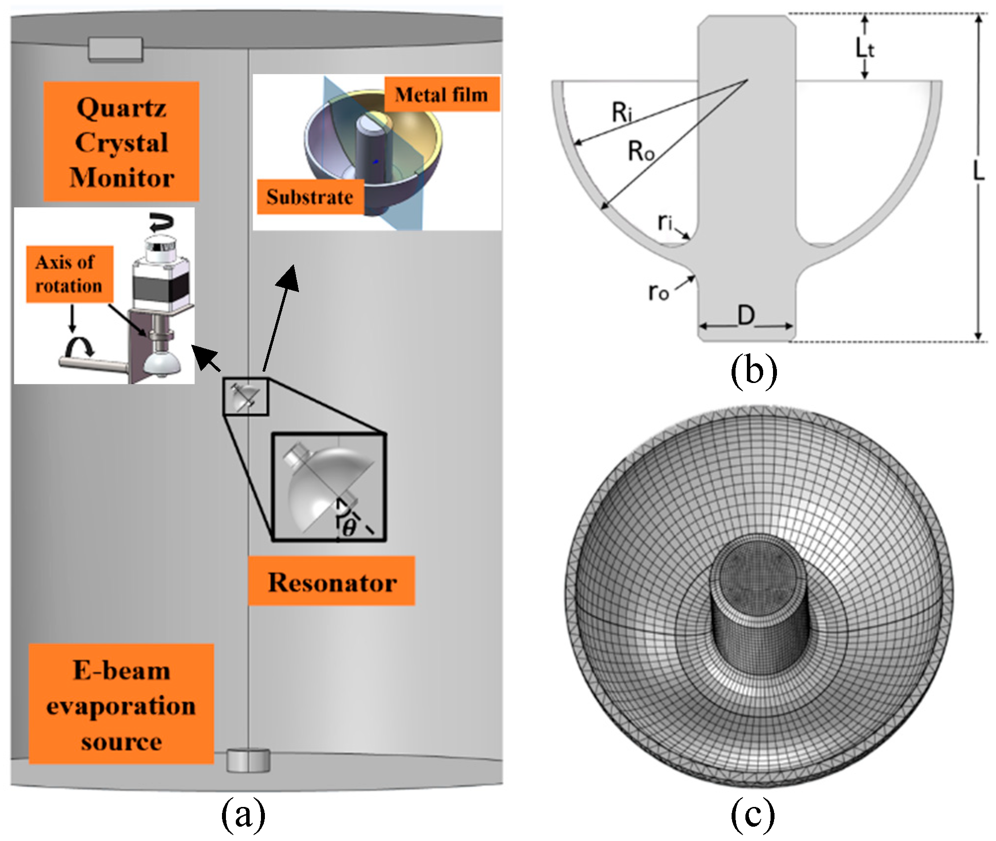 Coatings 15 00700 g001