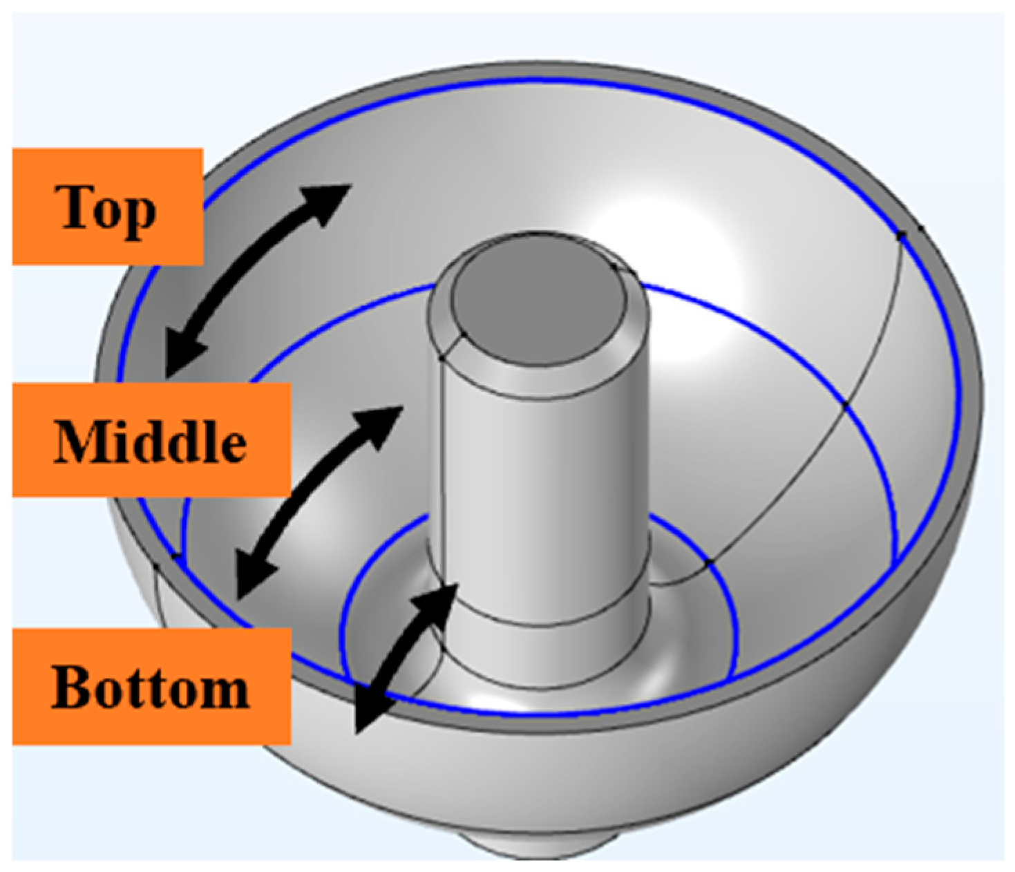 Coatings 15 00700 g004
