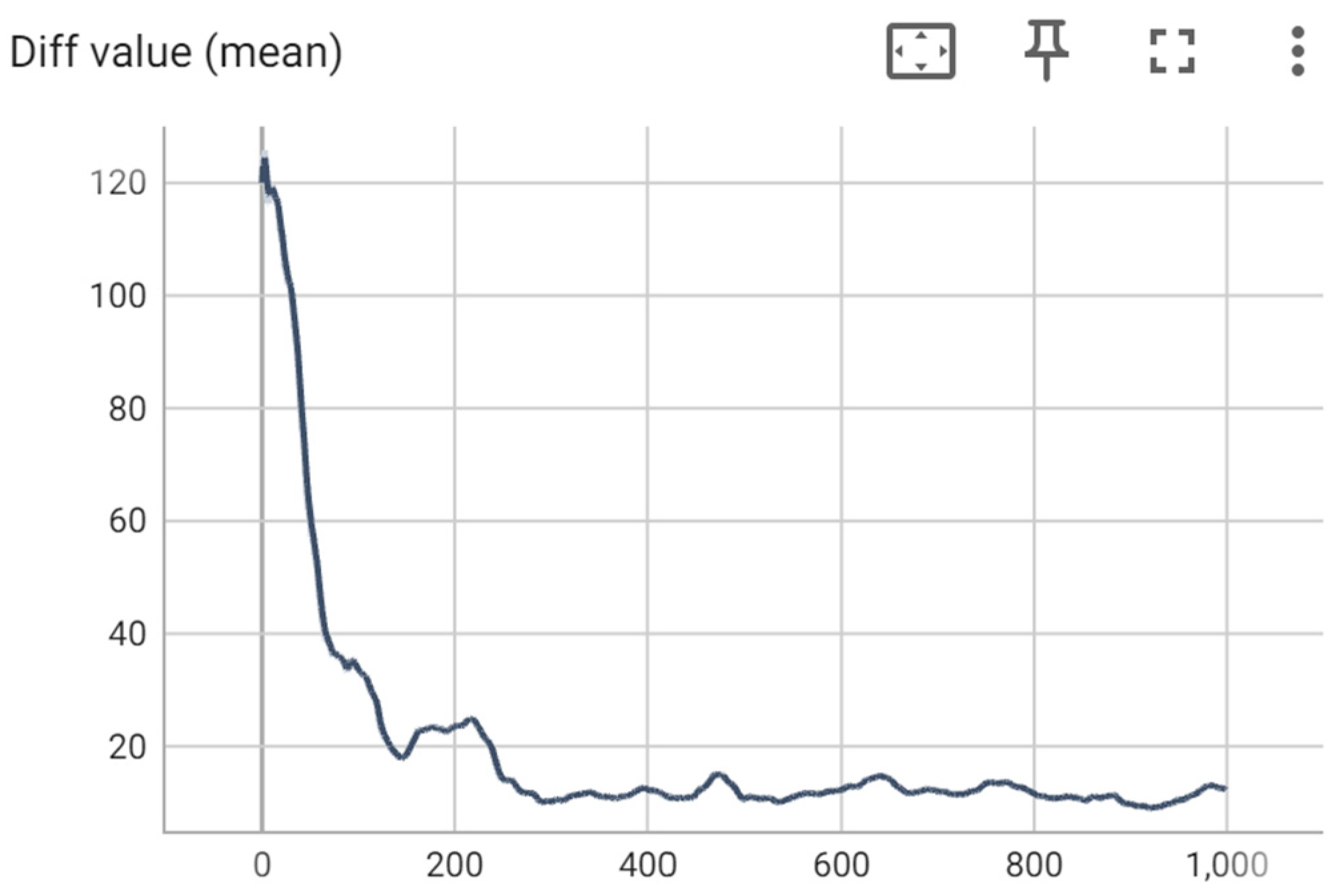 Coatings 15 00700 g013