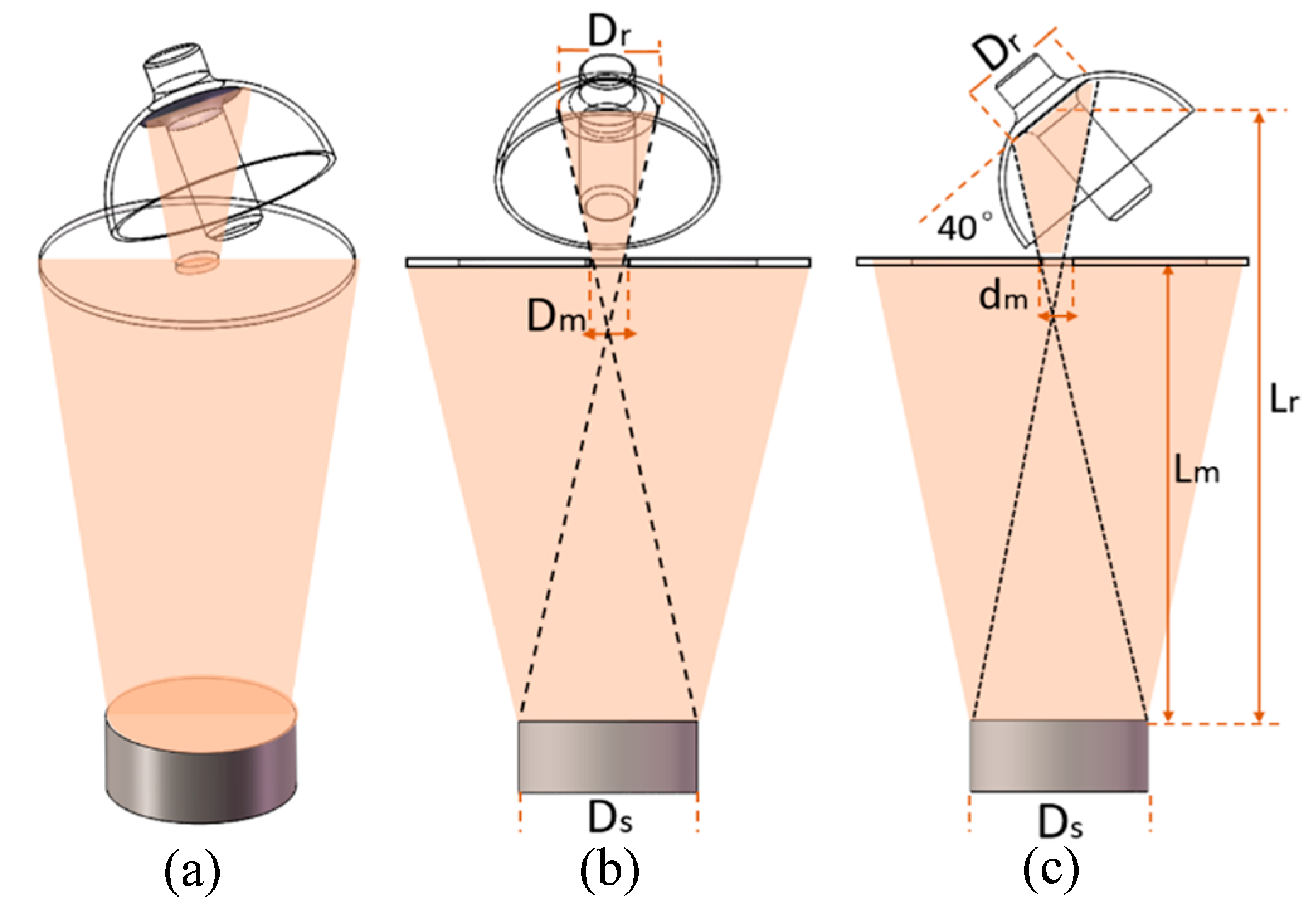 Coatings 15 00700 g016