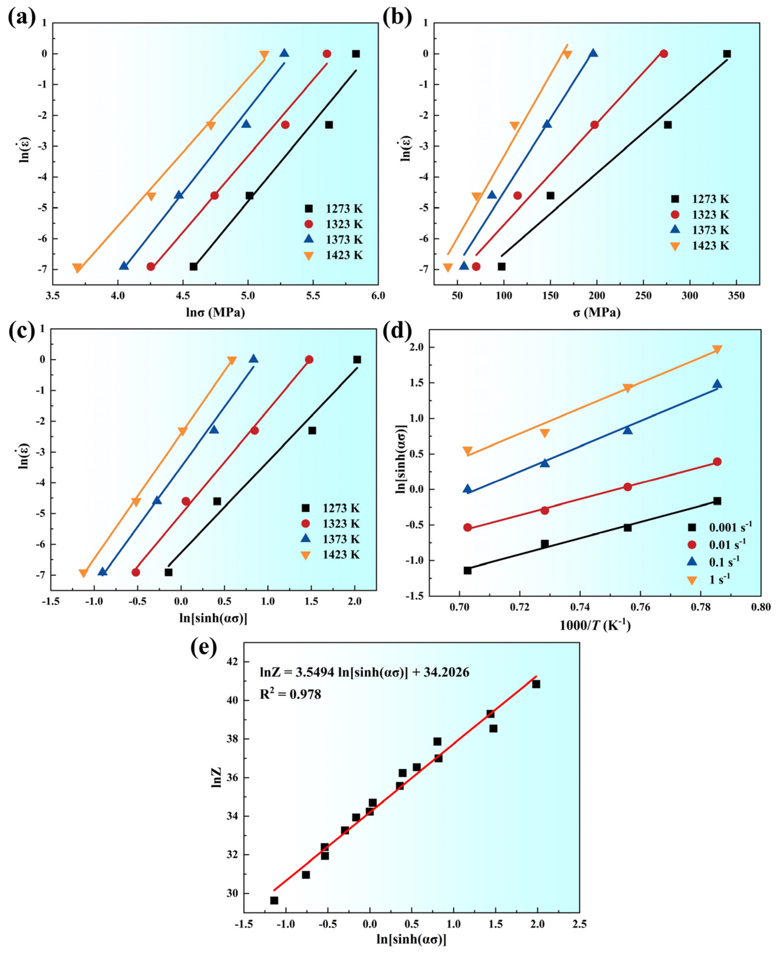 Coatings 15 00706 g003