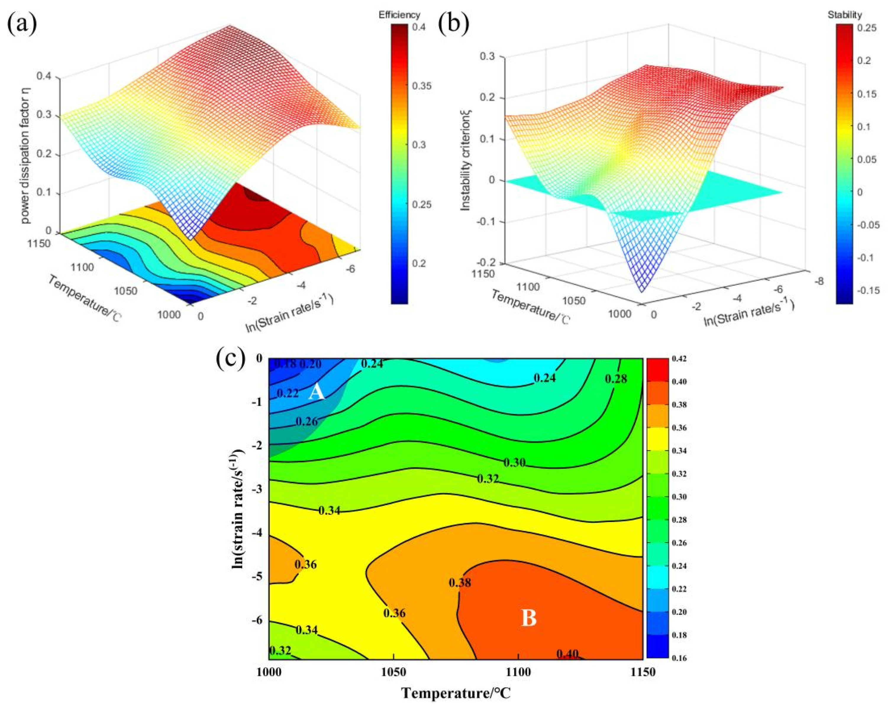 Coatings 15 00706 g004