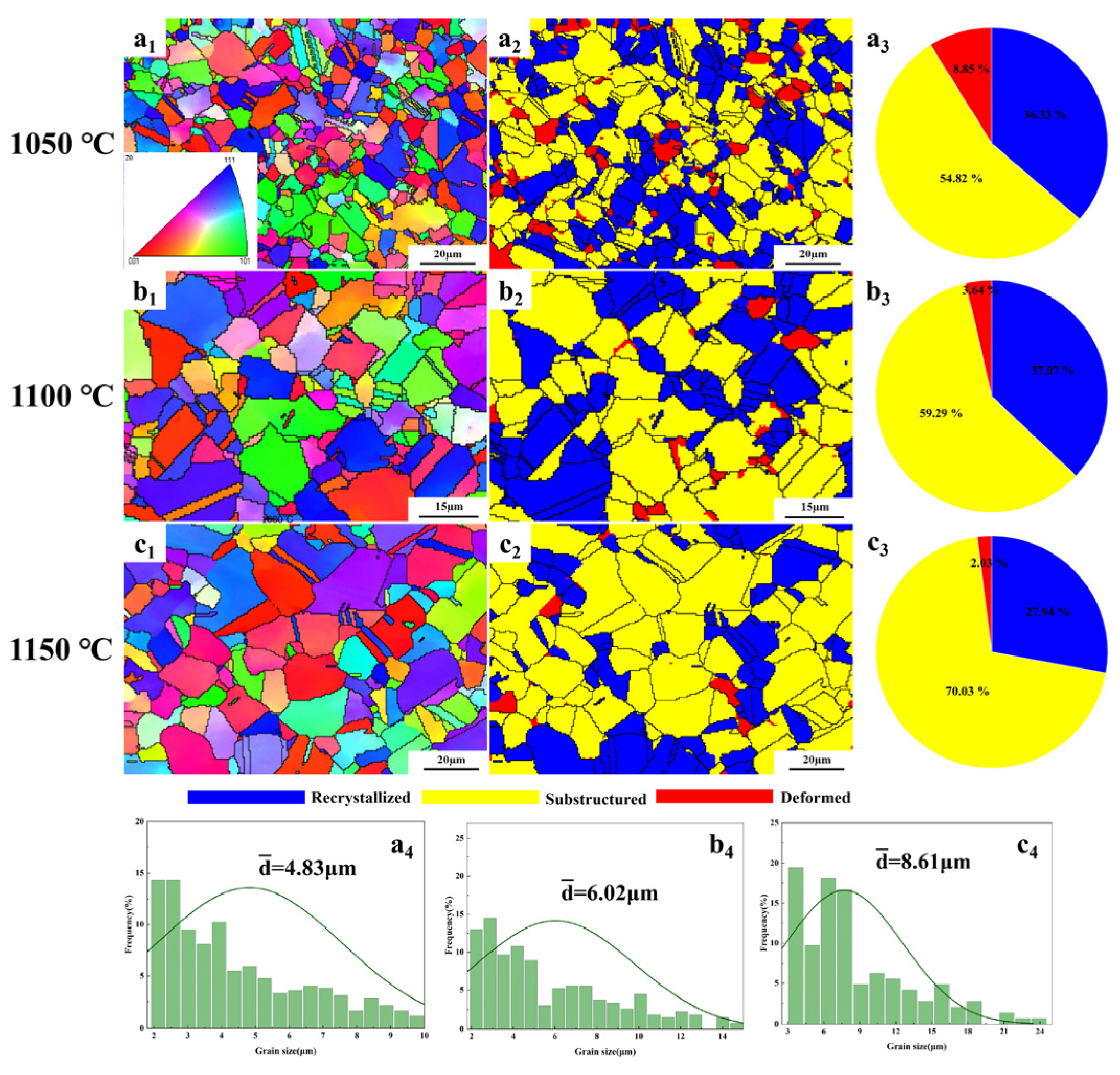 Coatings 15 00706 g006