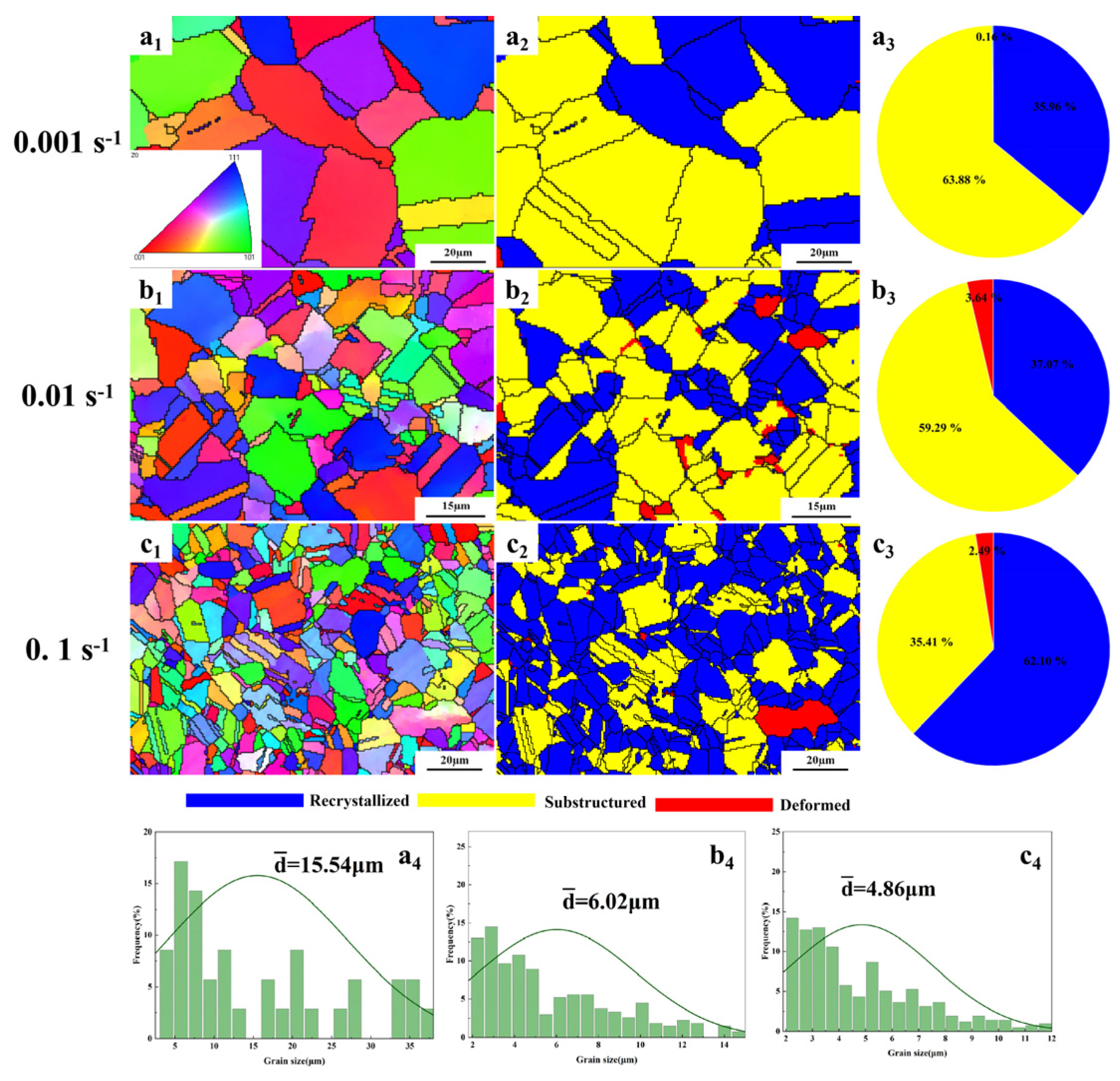 Coatings 15 00706 g007