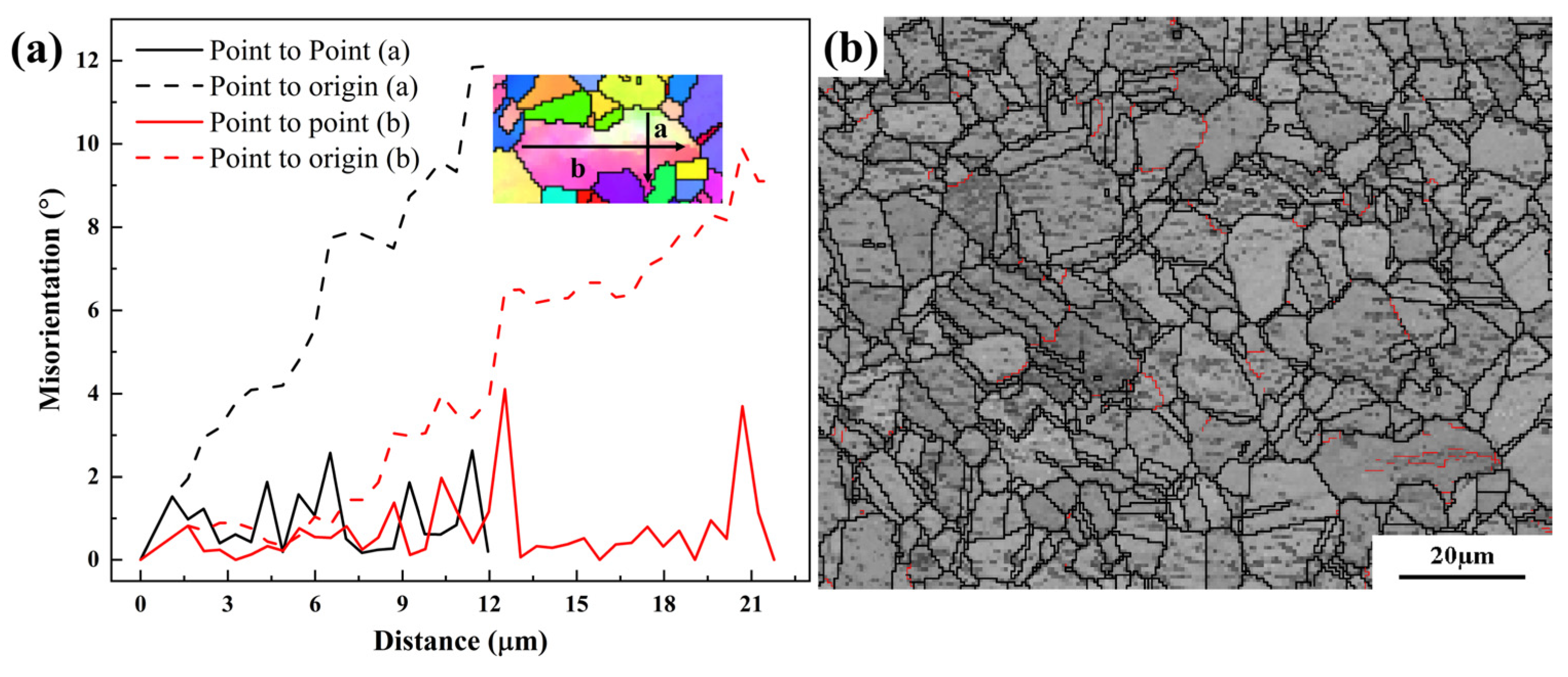 Coatings 15 00706 g008