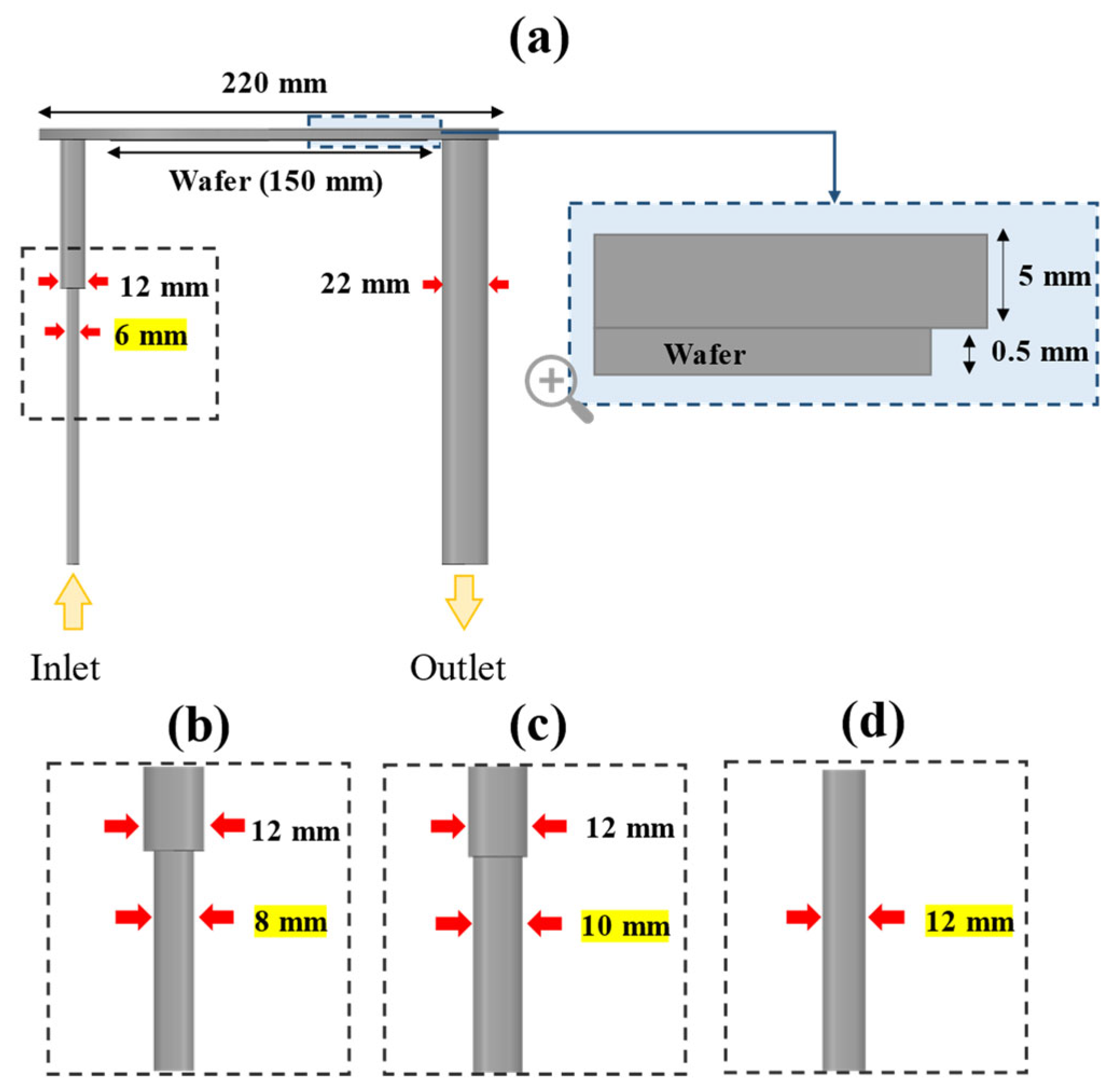 Coatings 15 00707 g002 Coatings 15 00707 g002