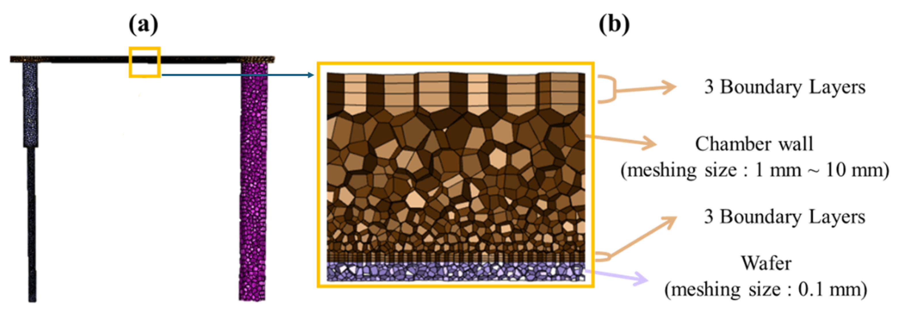 Coatings 15 00707 g003 Coatings 15 00707 g003
