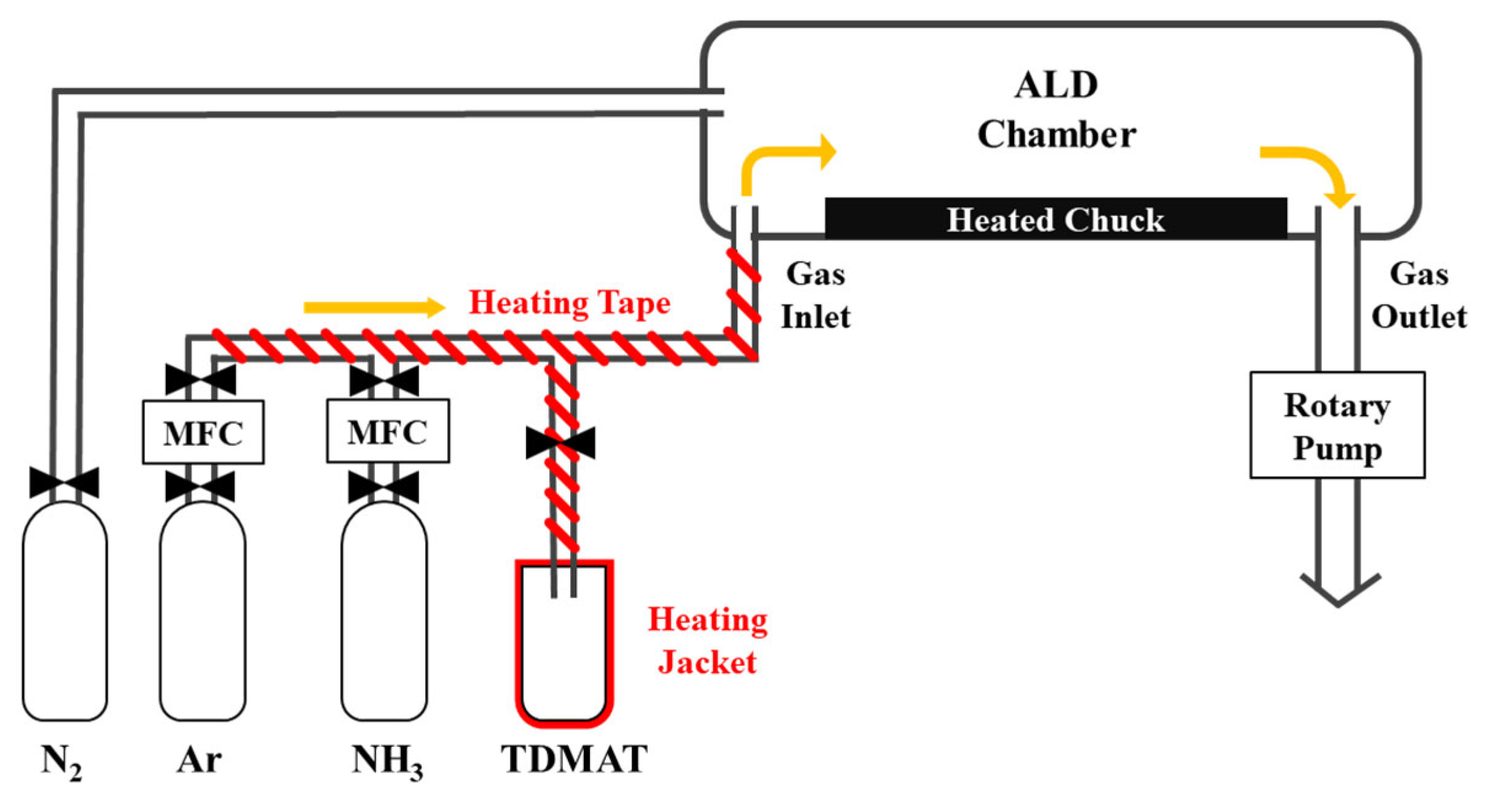 Coatings 15 00707 g004 Coatings 15 00707 g004
