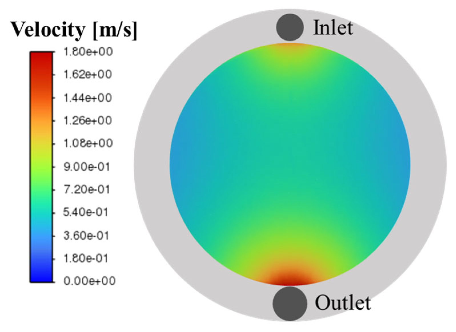 Coatings 15 00707 g007 Coatings 15 00707 g007