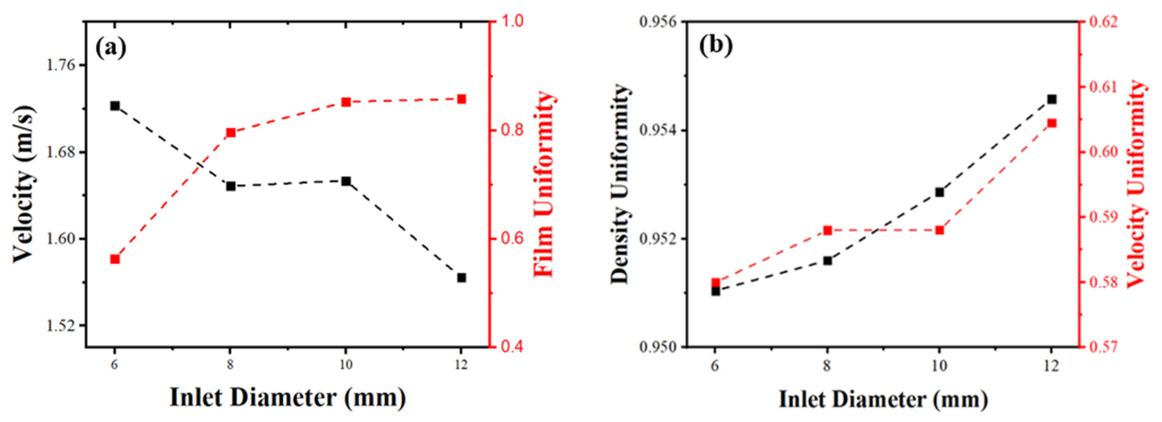 Coatings 15 00707 g008 Coatings 15 00707 g008