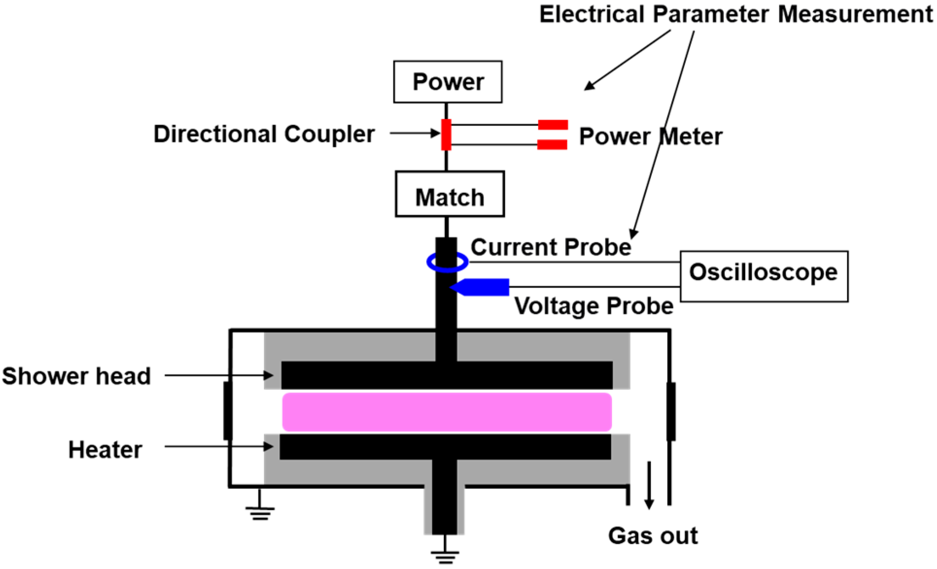 Coatings 15 00708 g001