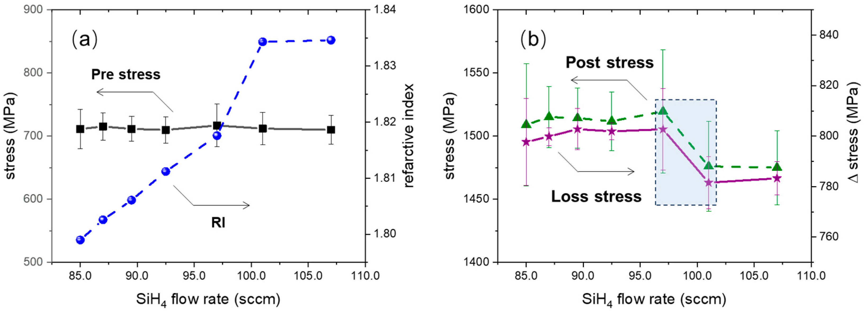 Coatings 15 00708 g003