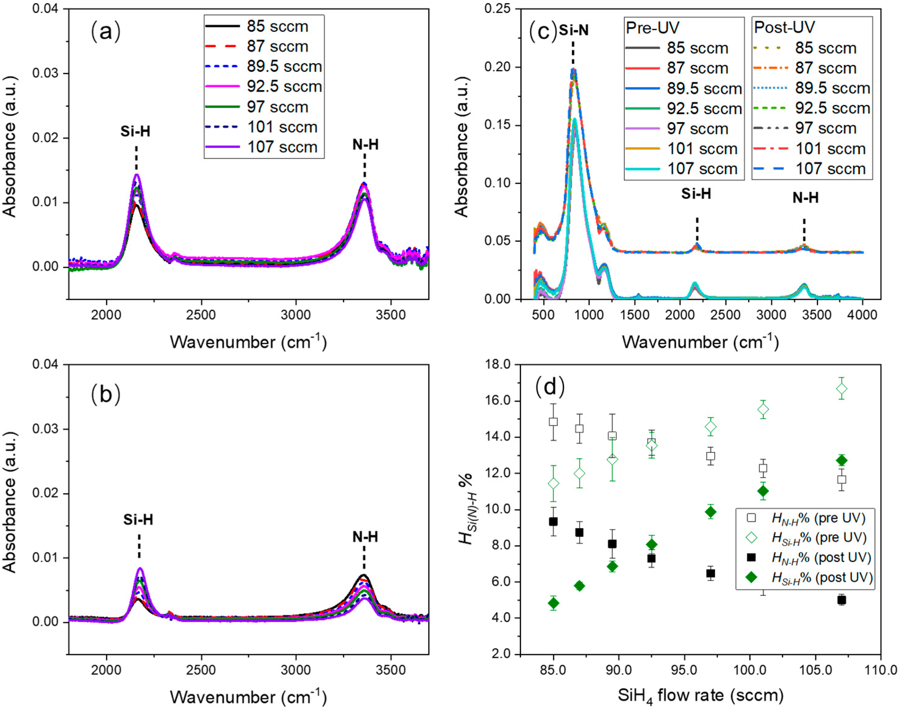 Coatings 15 00708 g004