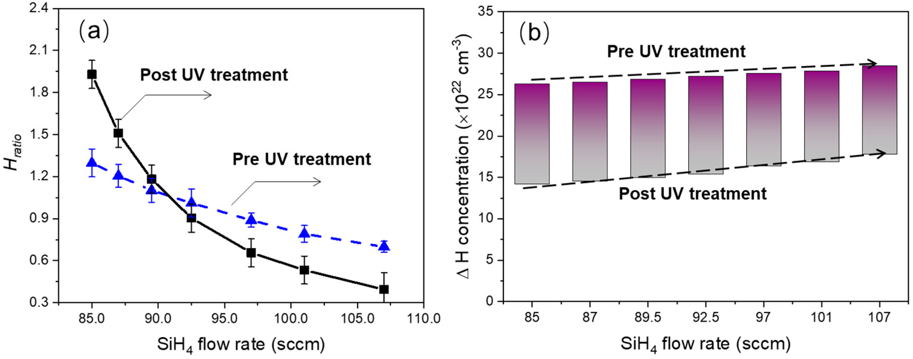 Coatings 15 00708 g005