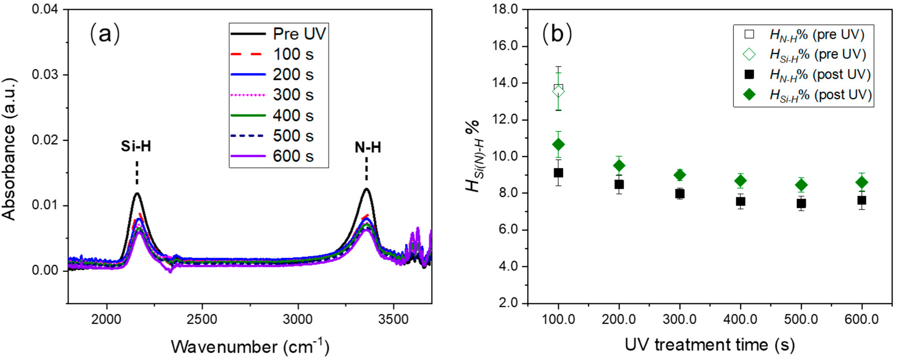 Coatings 15 00708 g006