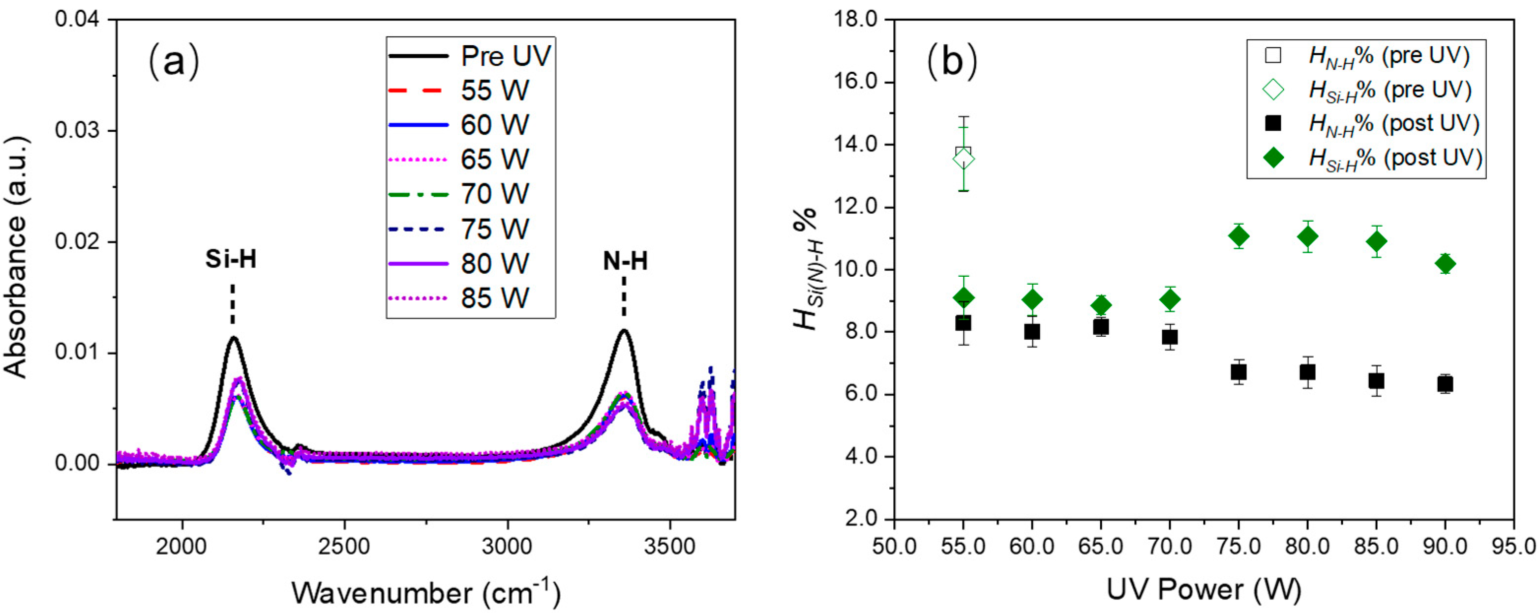 Coatings 15 00708 g008