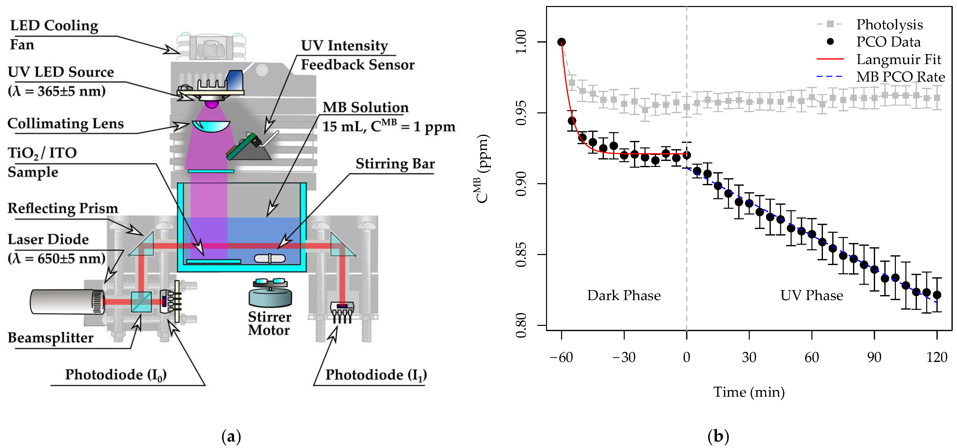 Coatings 15 00709 g002