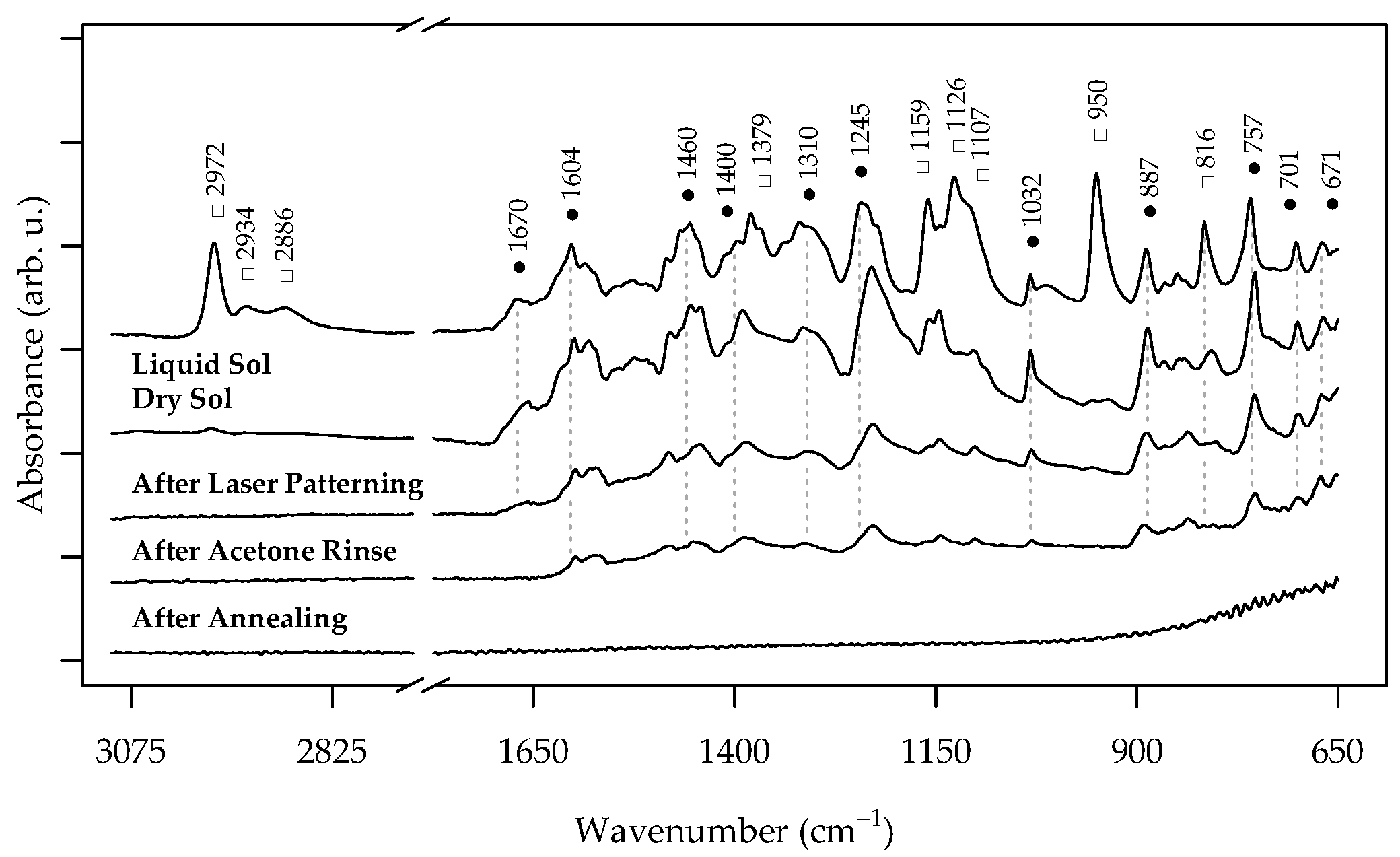 Coatings 15 00709 g004