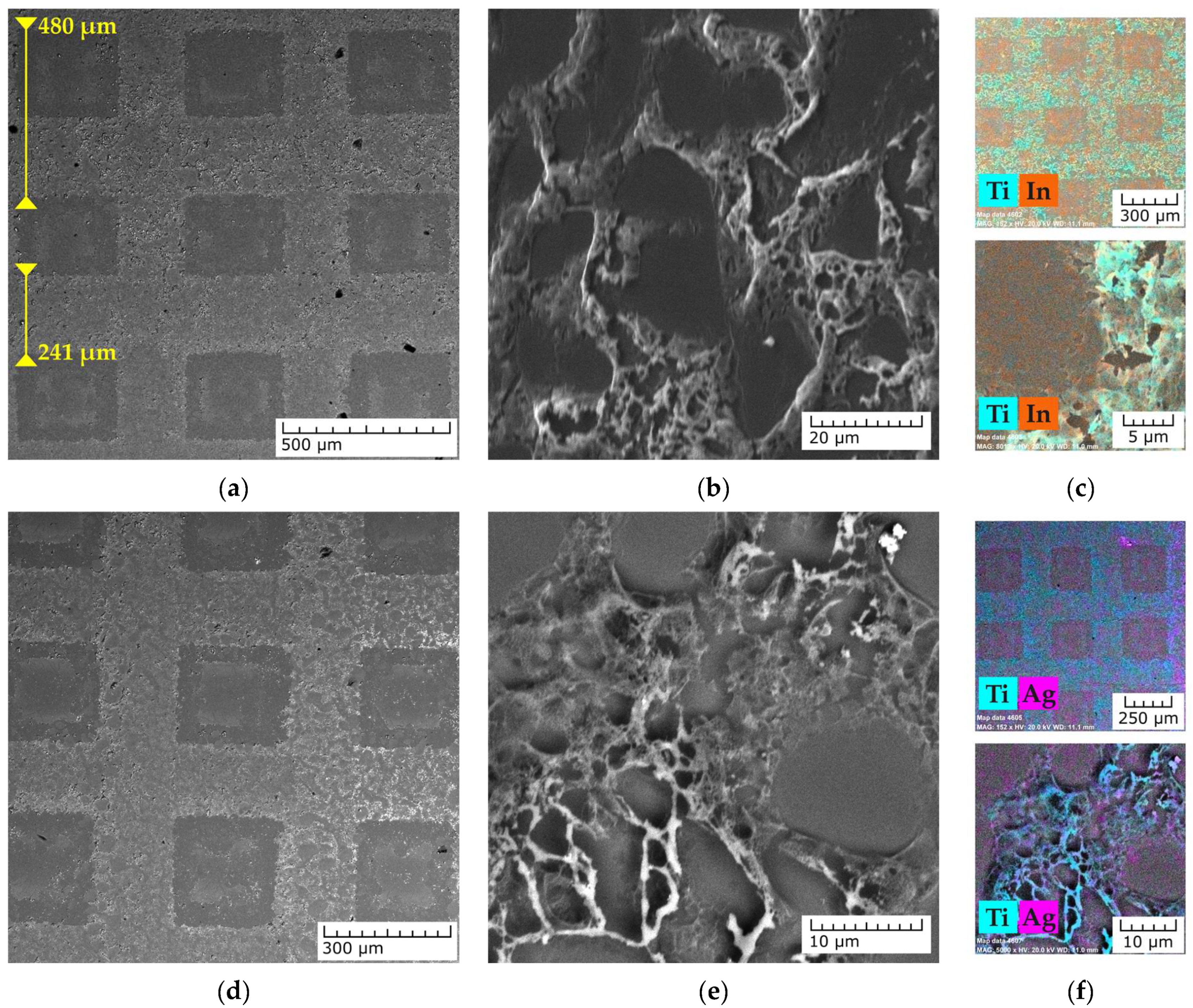Coatings 15 00709 g006