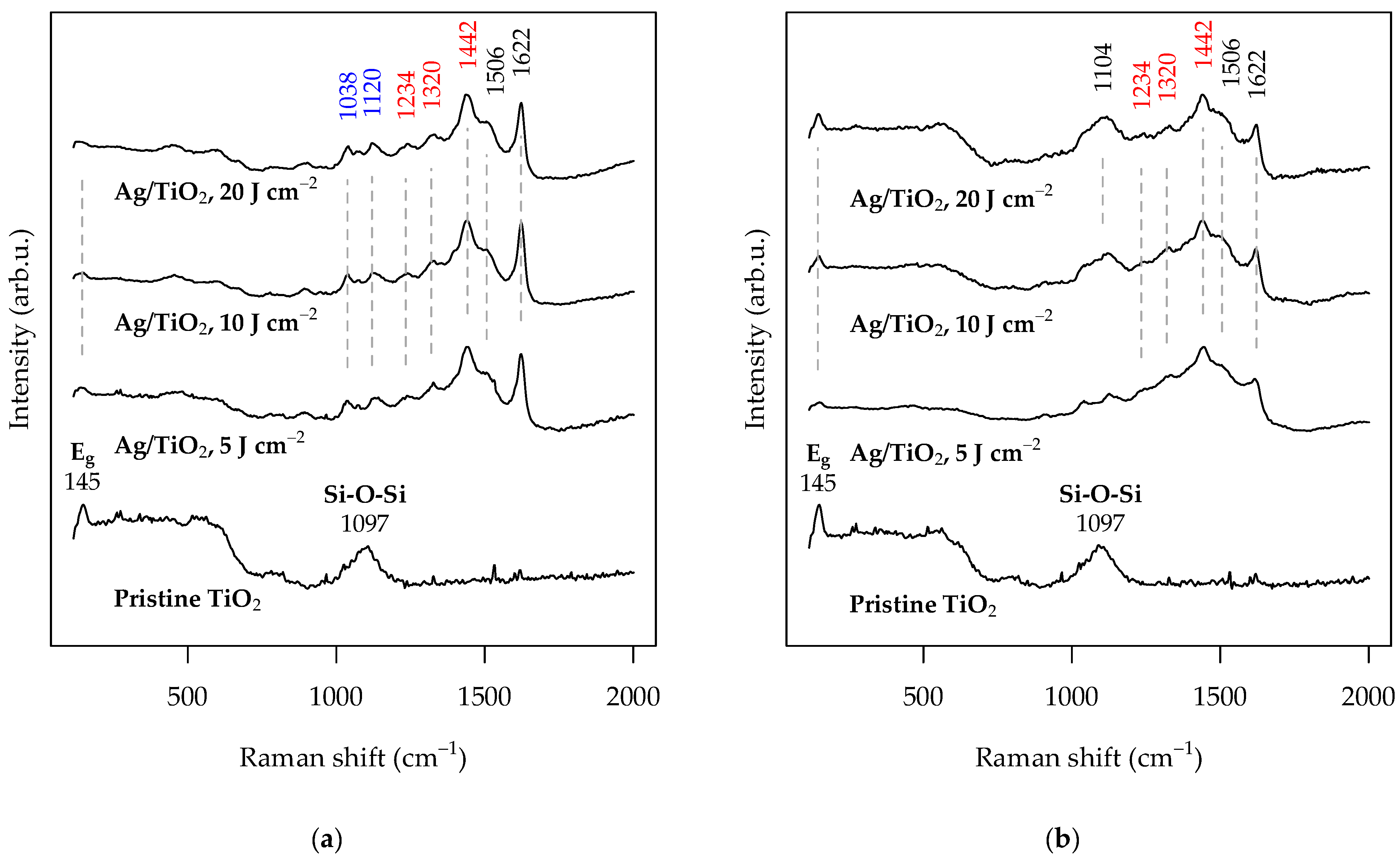 Coatings 15 00709 g011