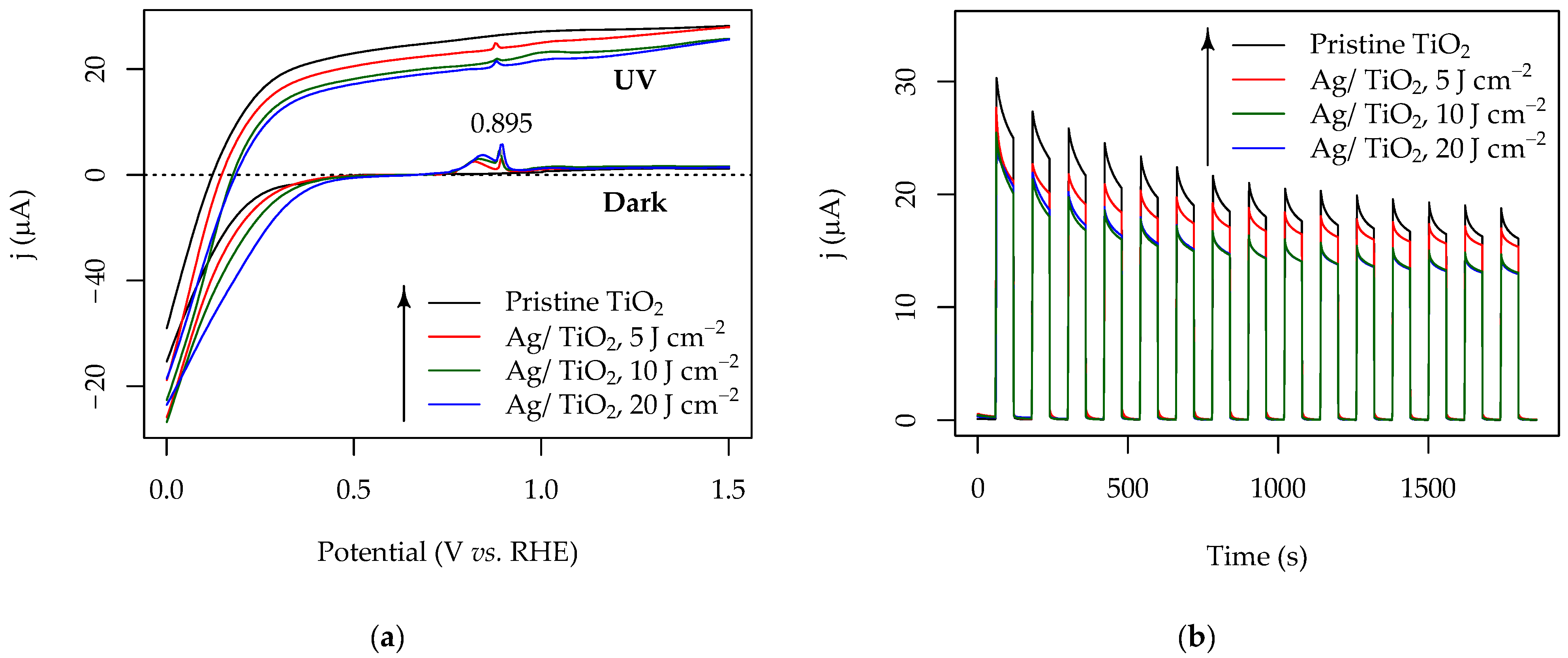 Coatings 15 00709 g012