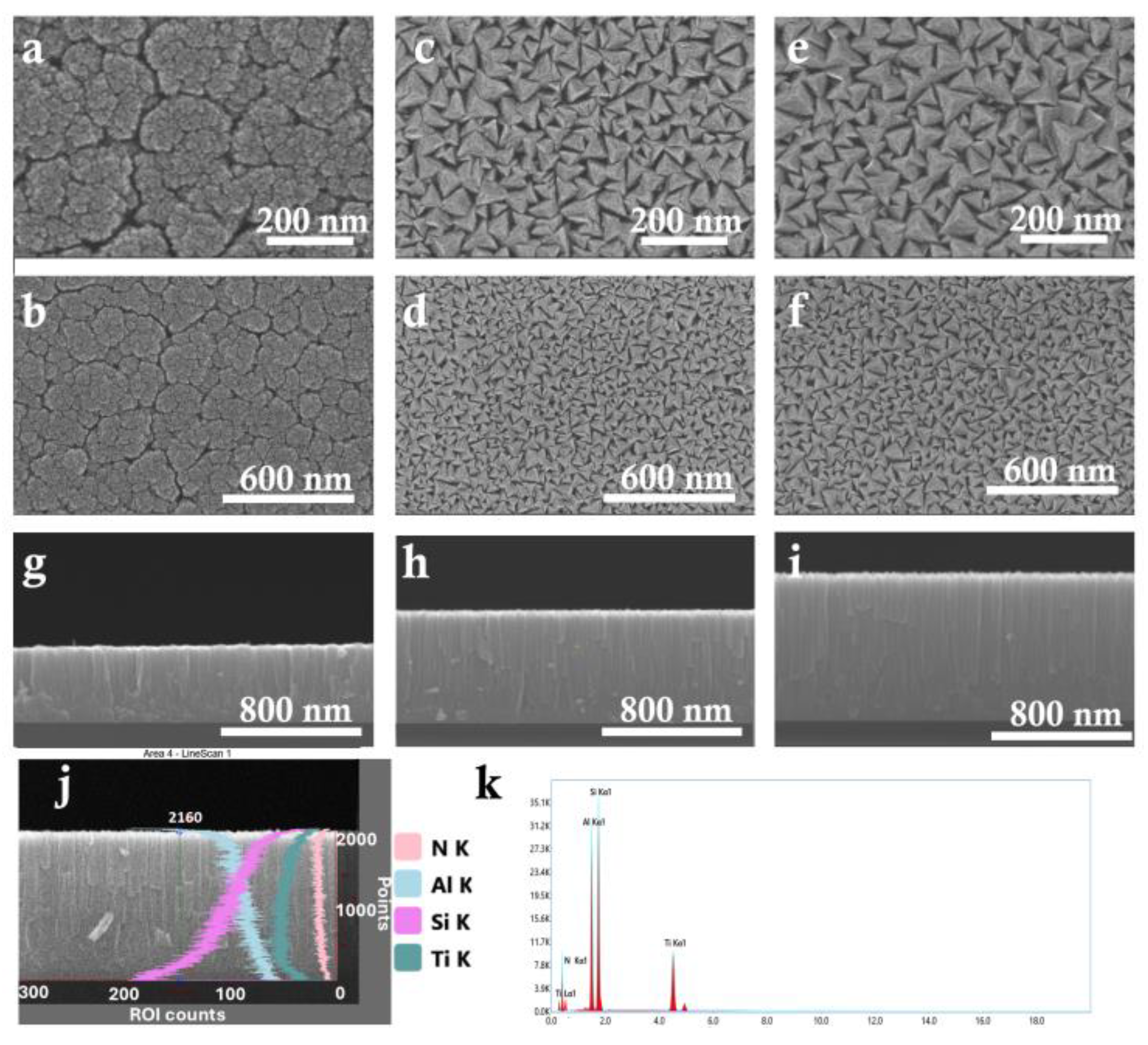 Coatings 15 00710 g002