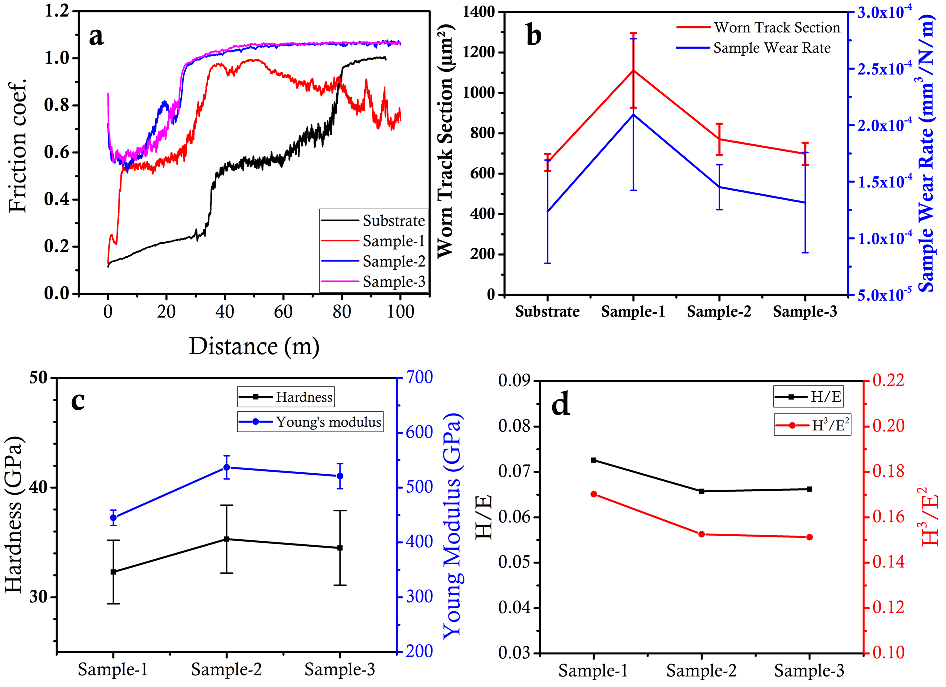 Coatings 15 00710 g004