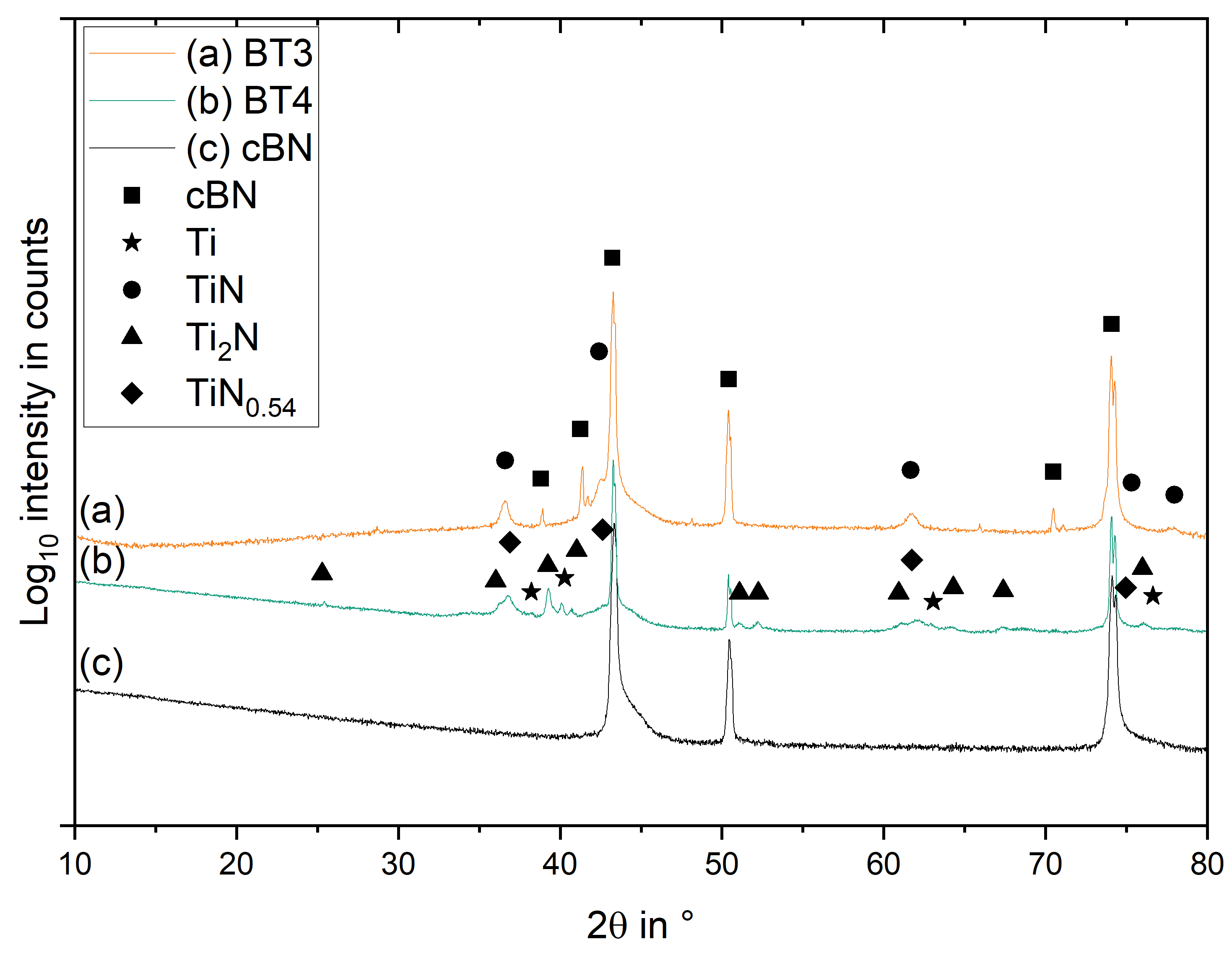 Coatings 15 00711 g010
