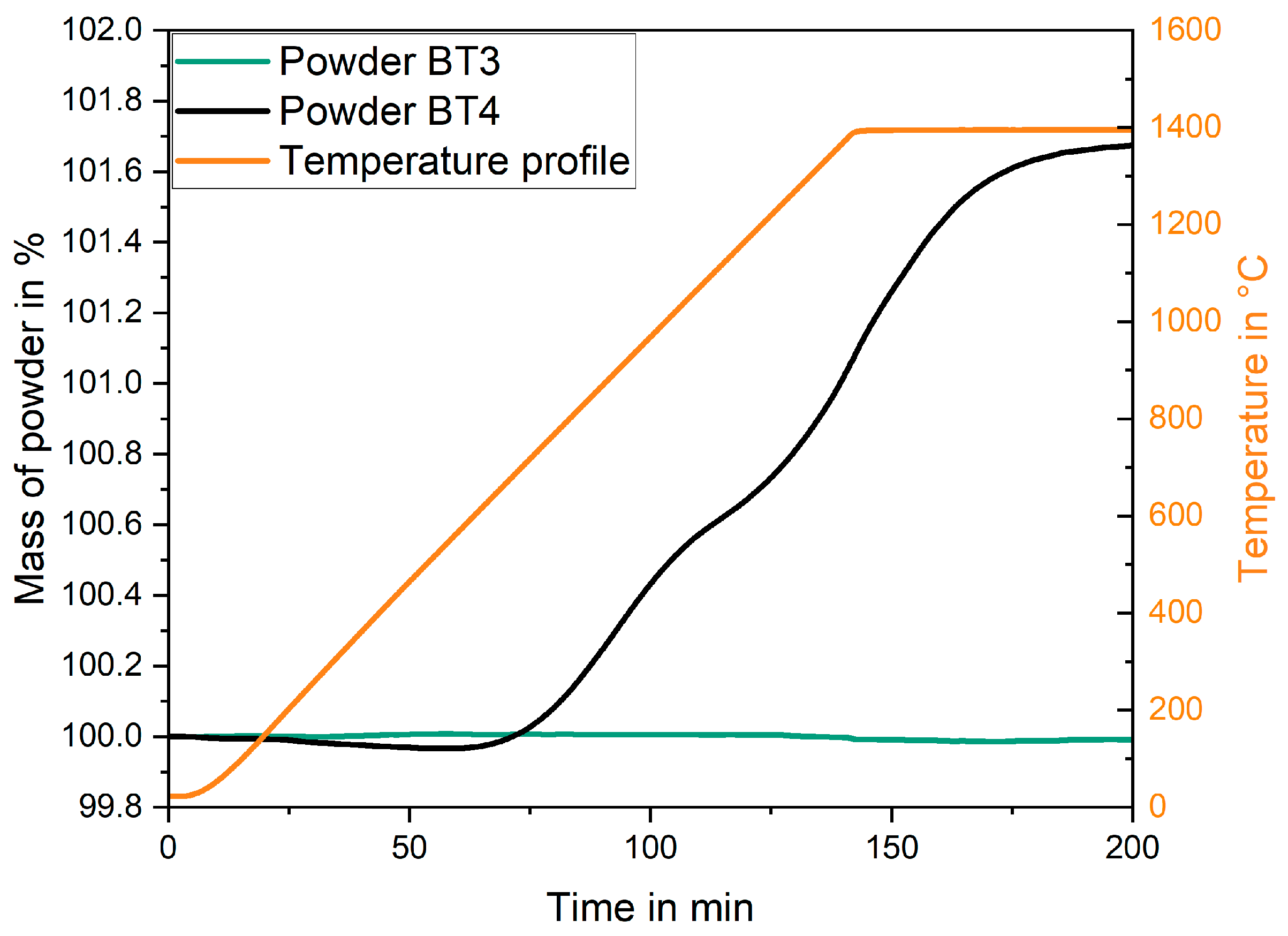Coatings 15 00711 g011