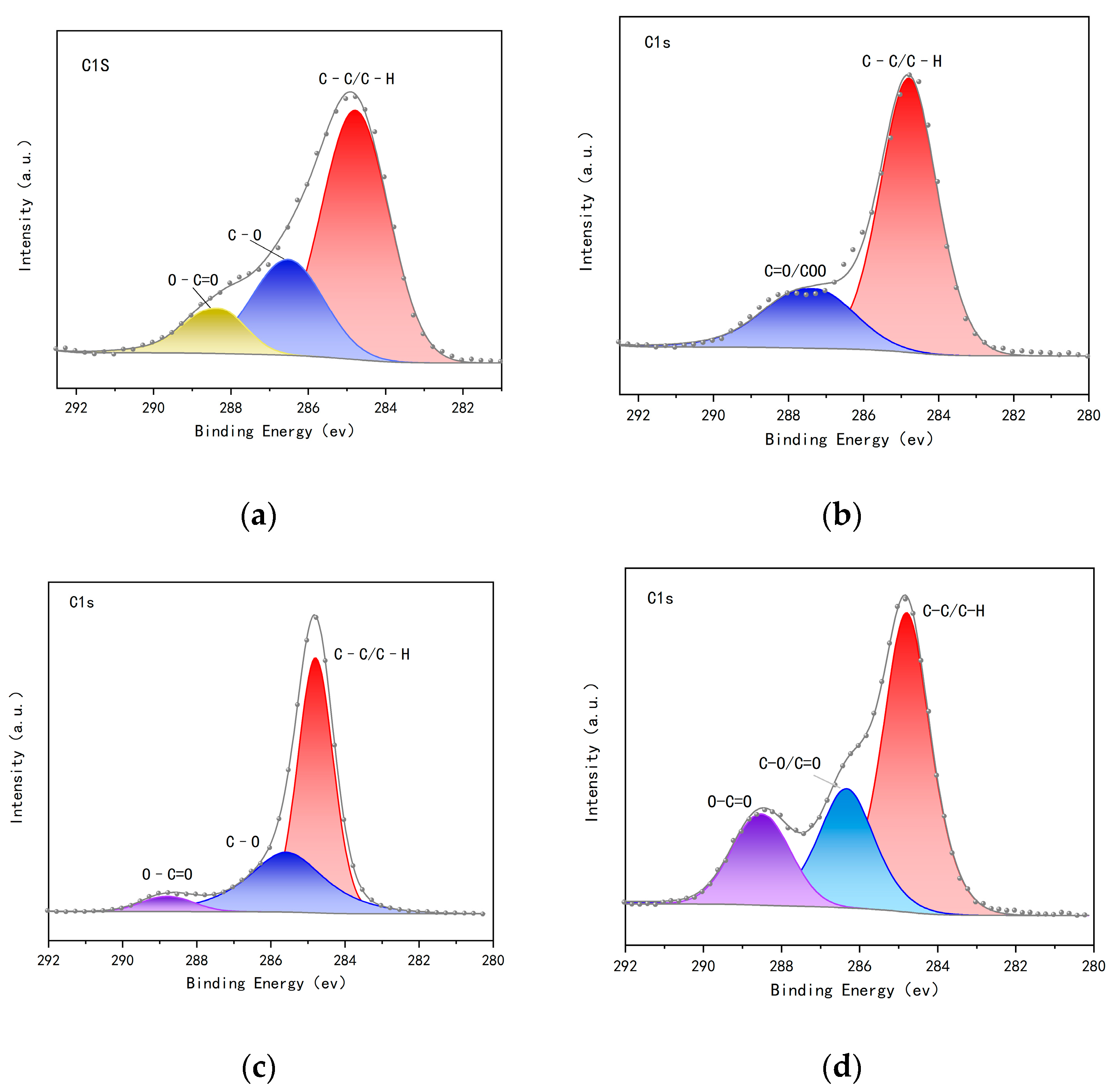 Coatings 15 00712 g003