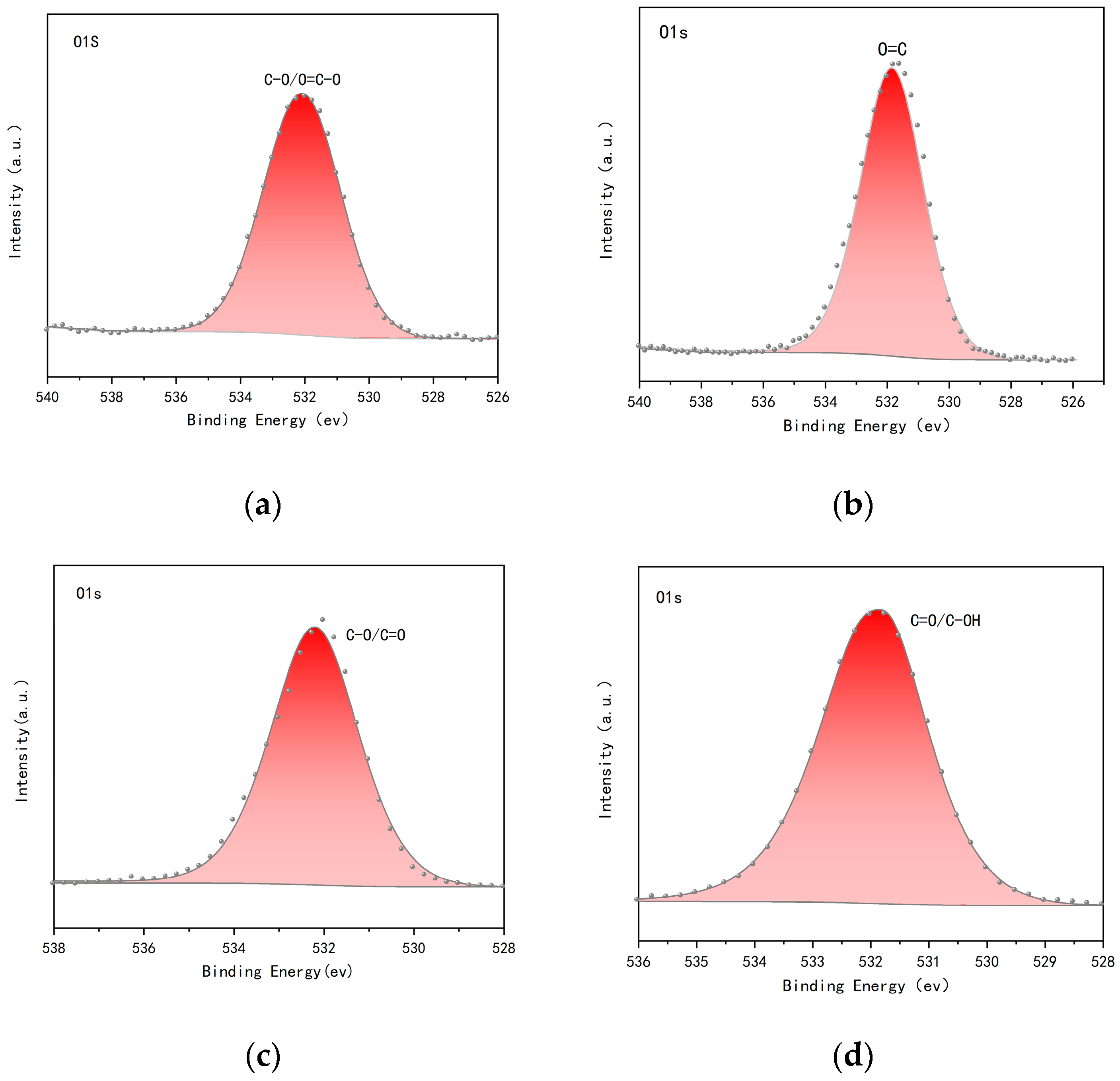 Coatings 15 00712 g004